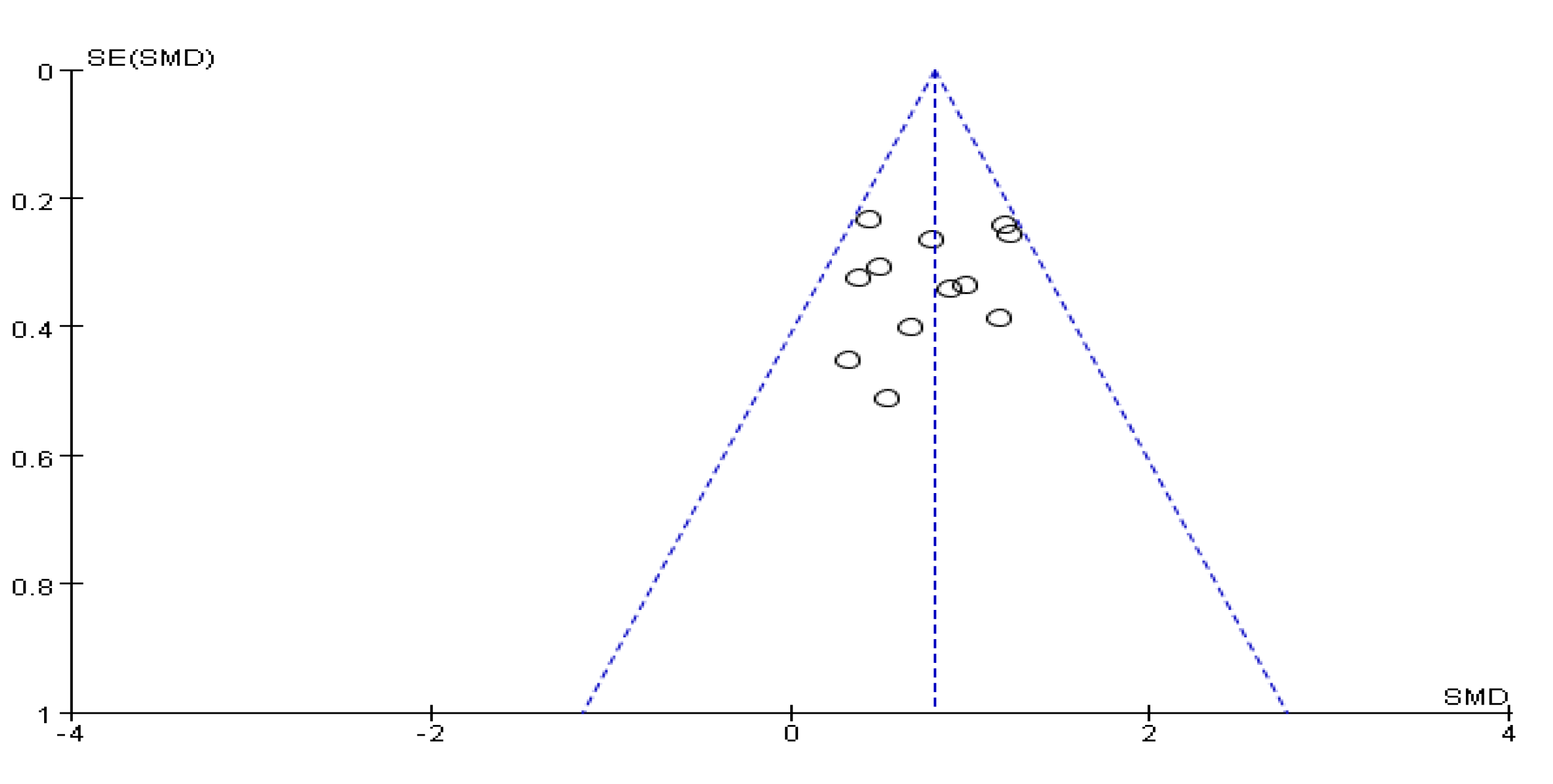 Ijerph 17 00031 g006 Ijerph 17 00031 g006