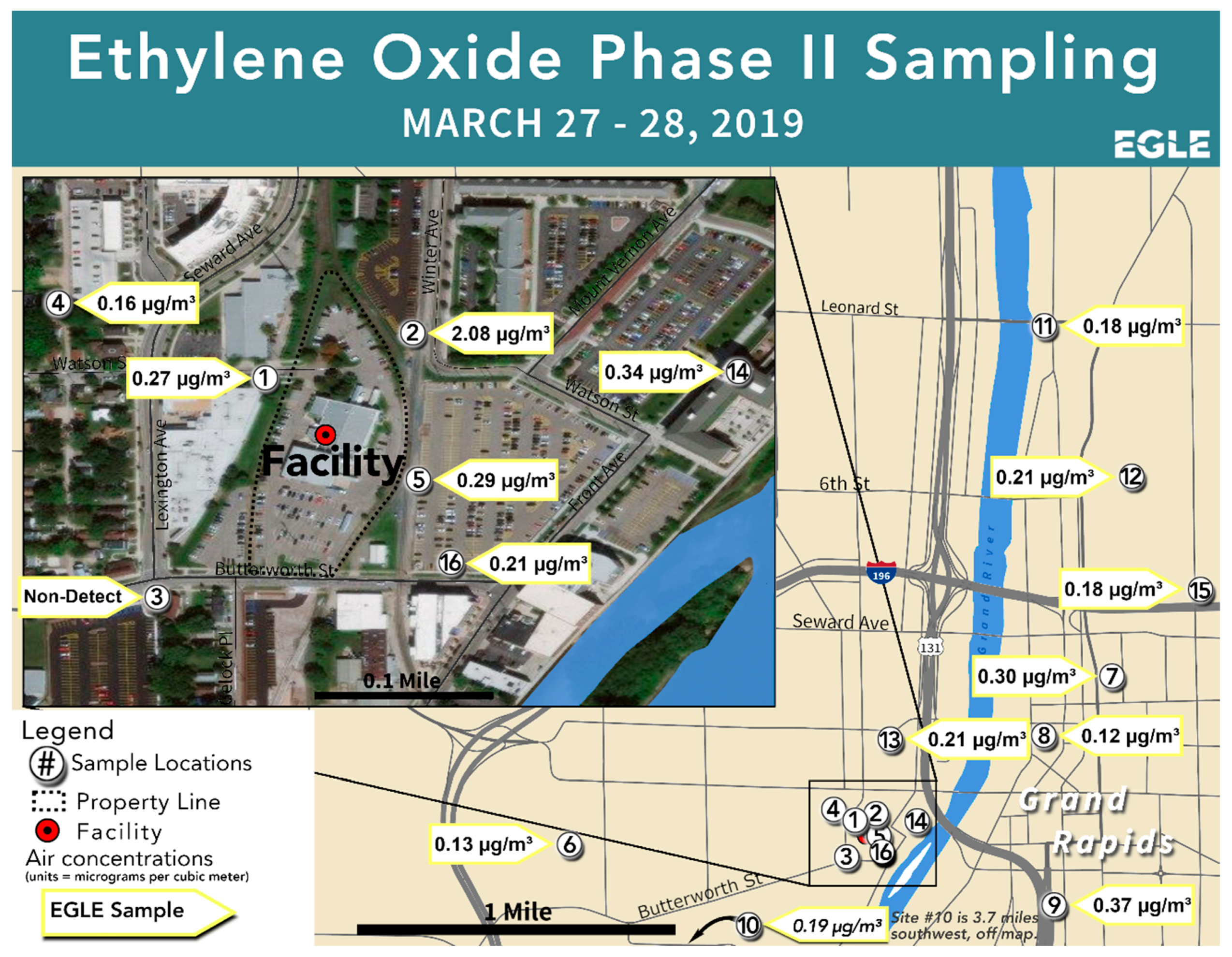 Ijerph 17 00042 g004