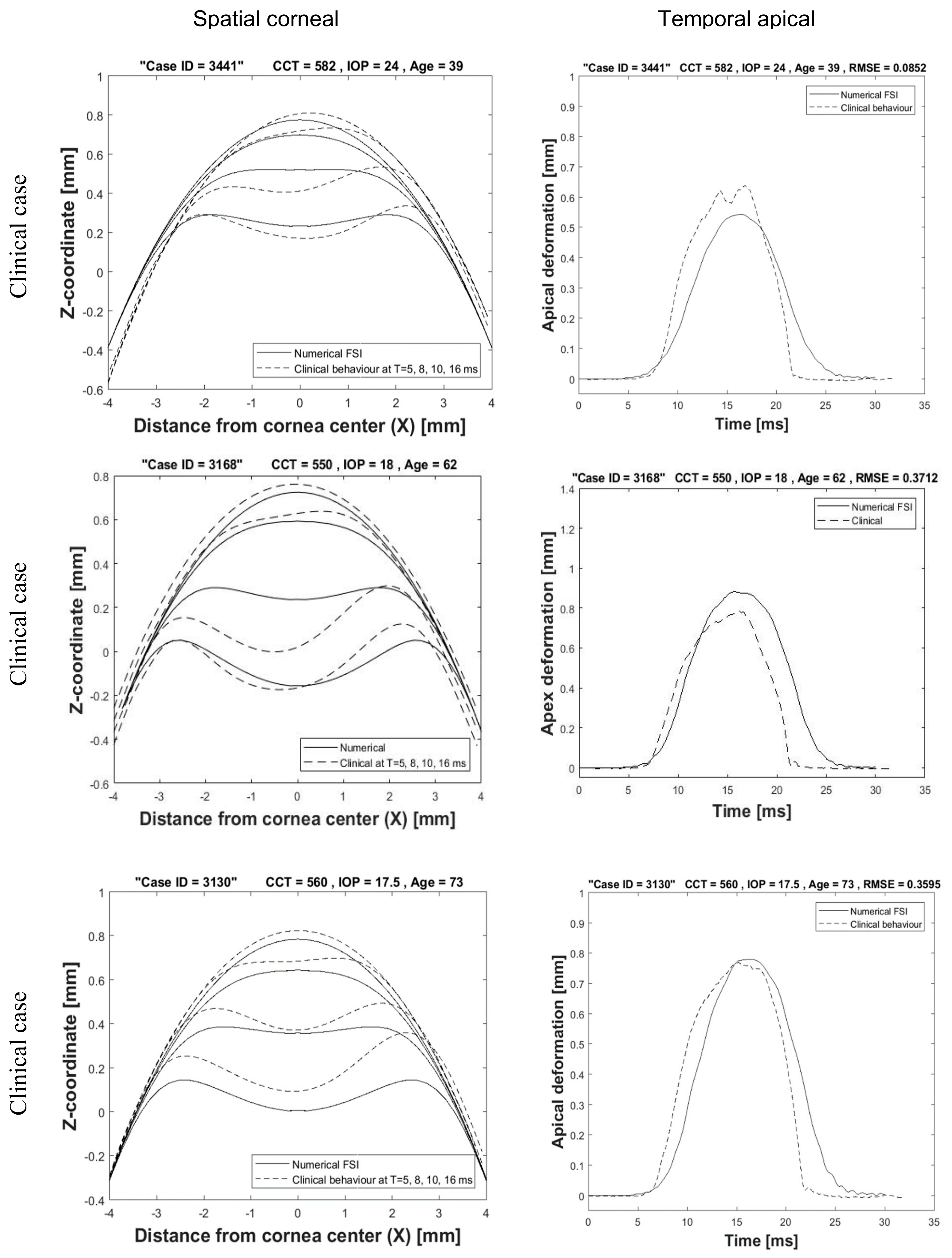 Ijerph 17 00054 g009 Ijerph 17 00054 g009