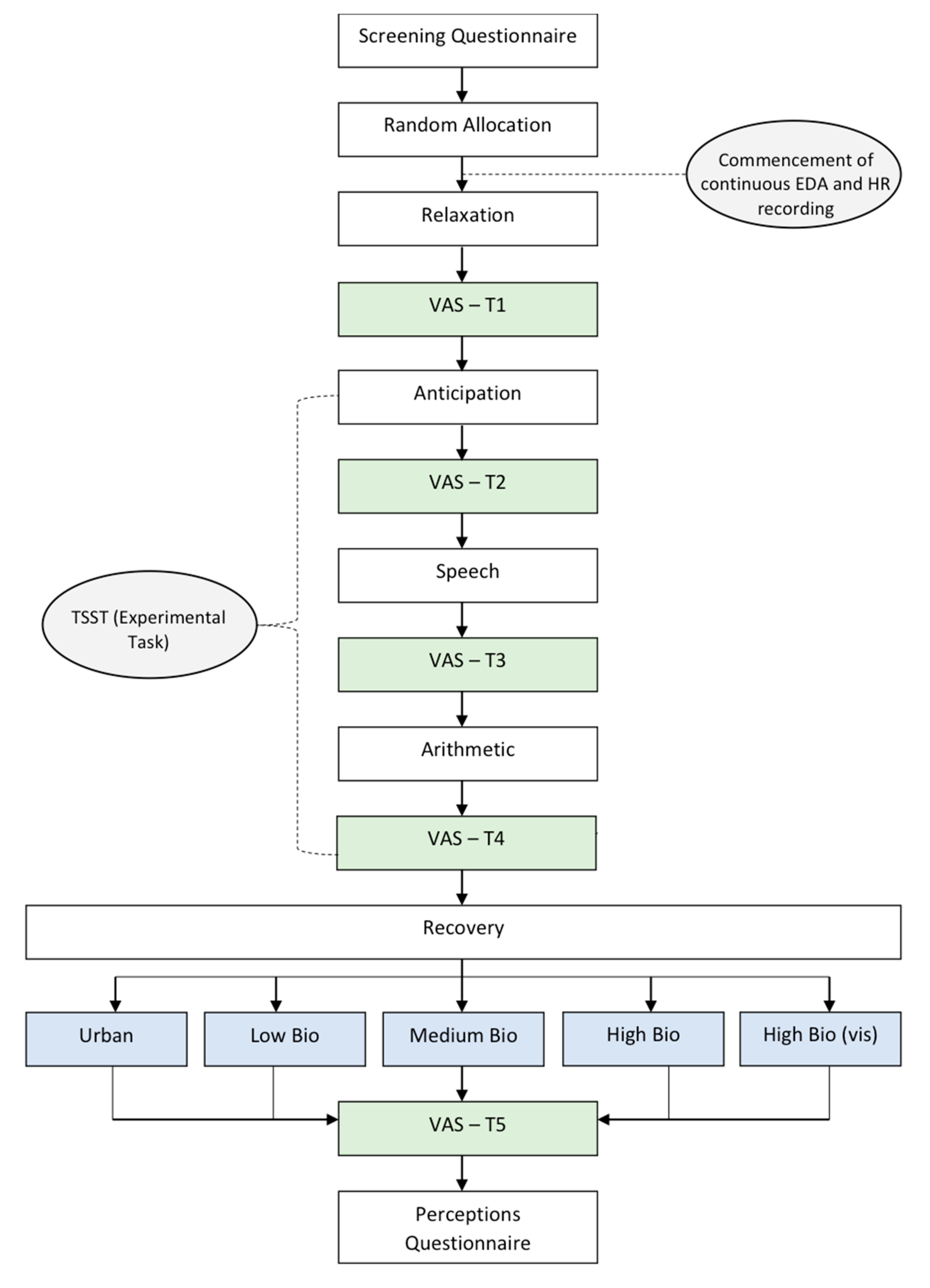 Ijerph 17 00056 g0a1 Ijerph 17 00056 g0a1