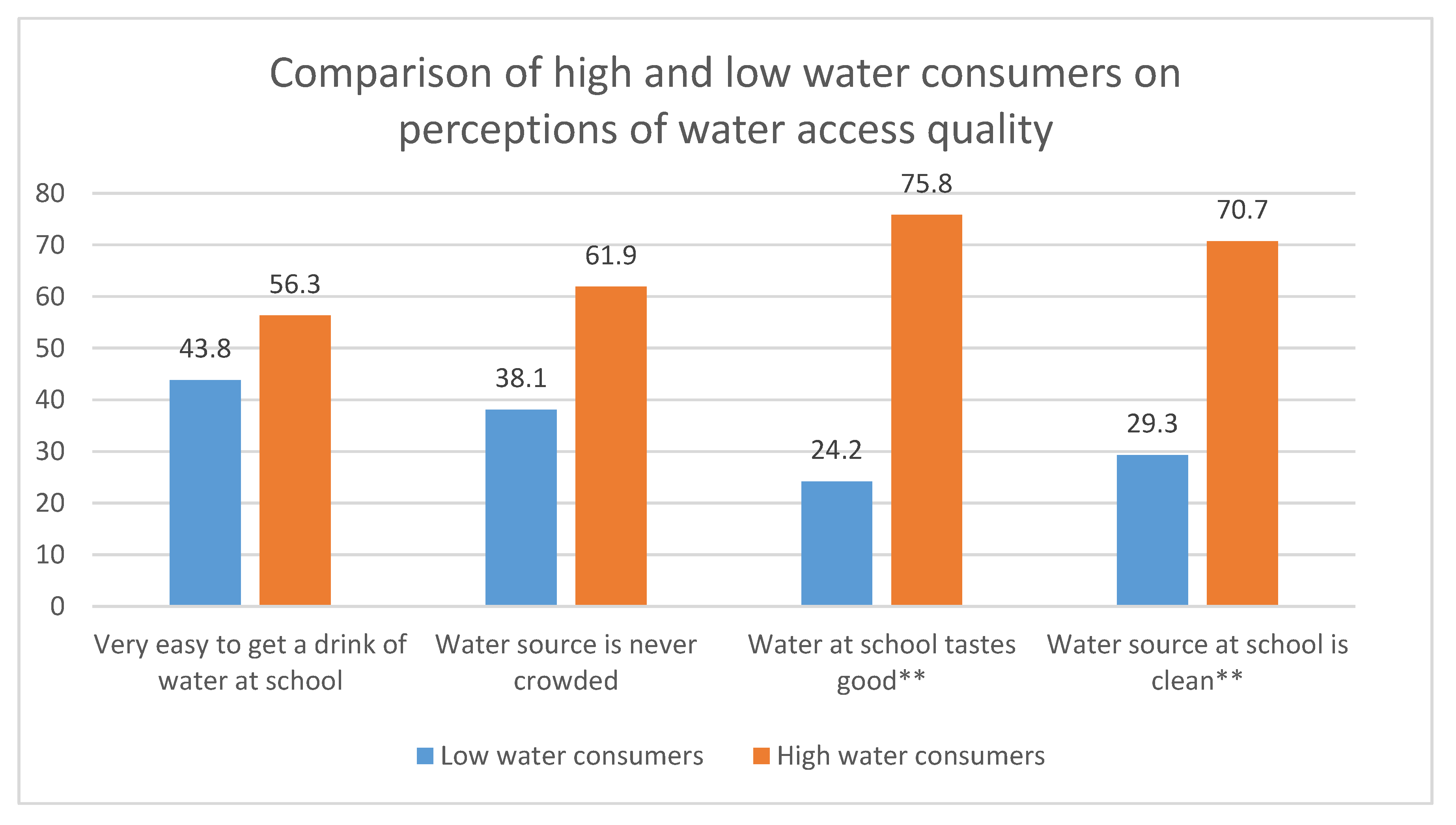 Ijerph 17 00062 g002a