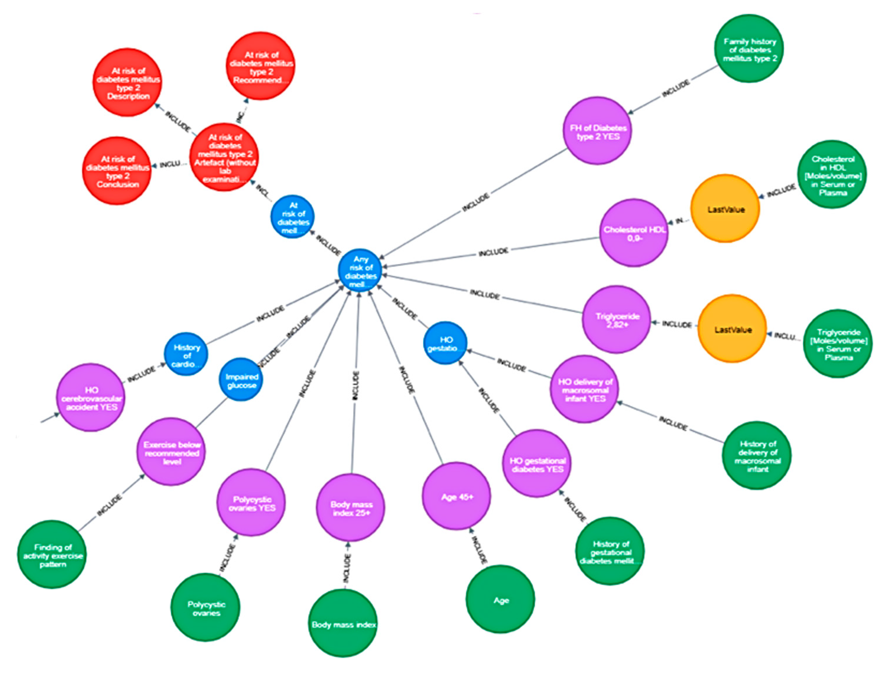 Ijerph 17 00073 g003