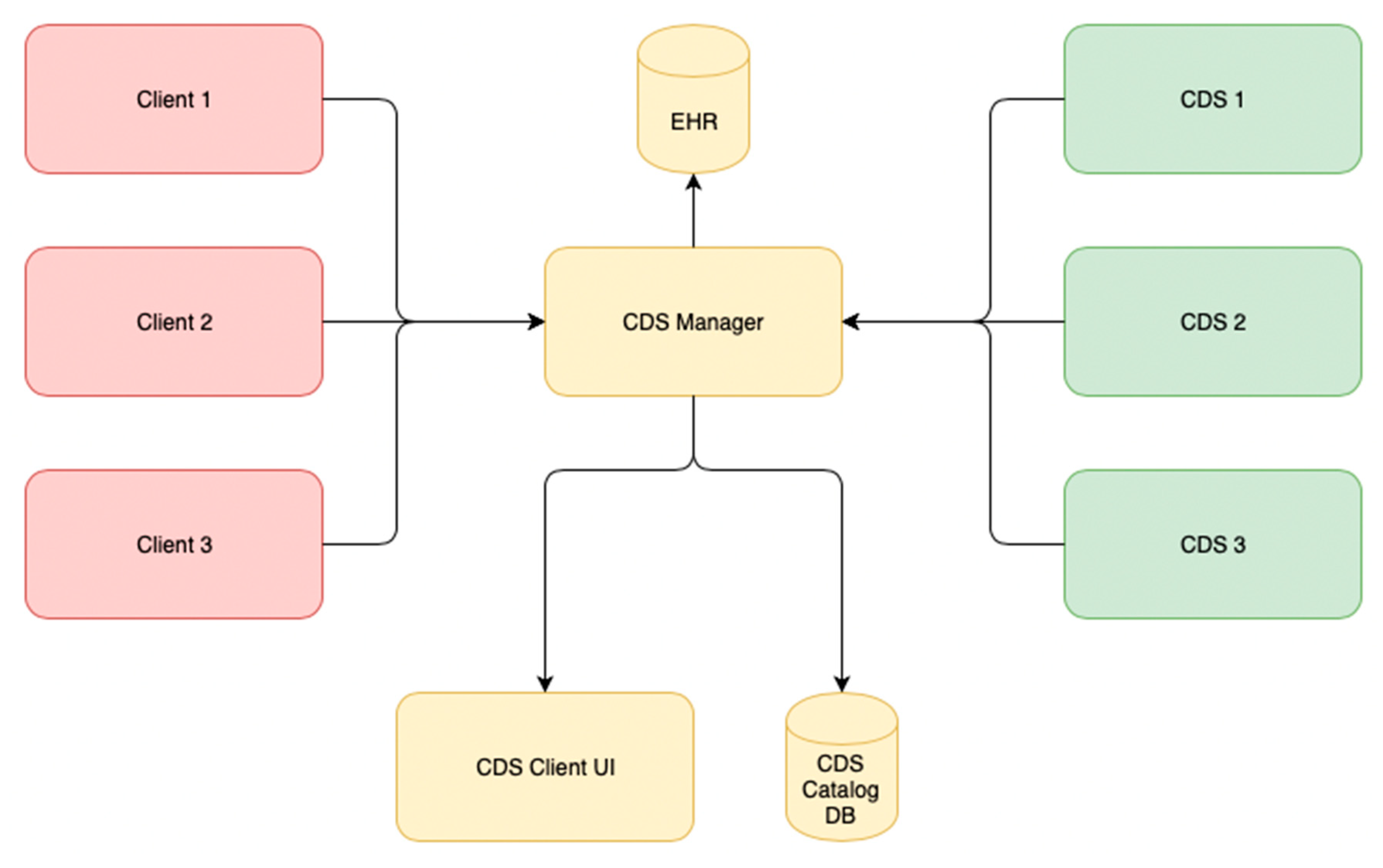 Ijerph 17 00073 g009