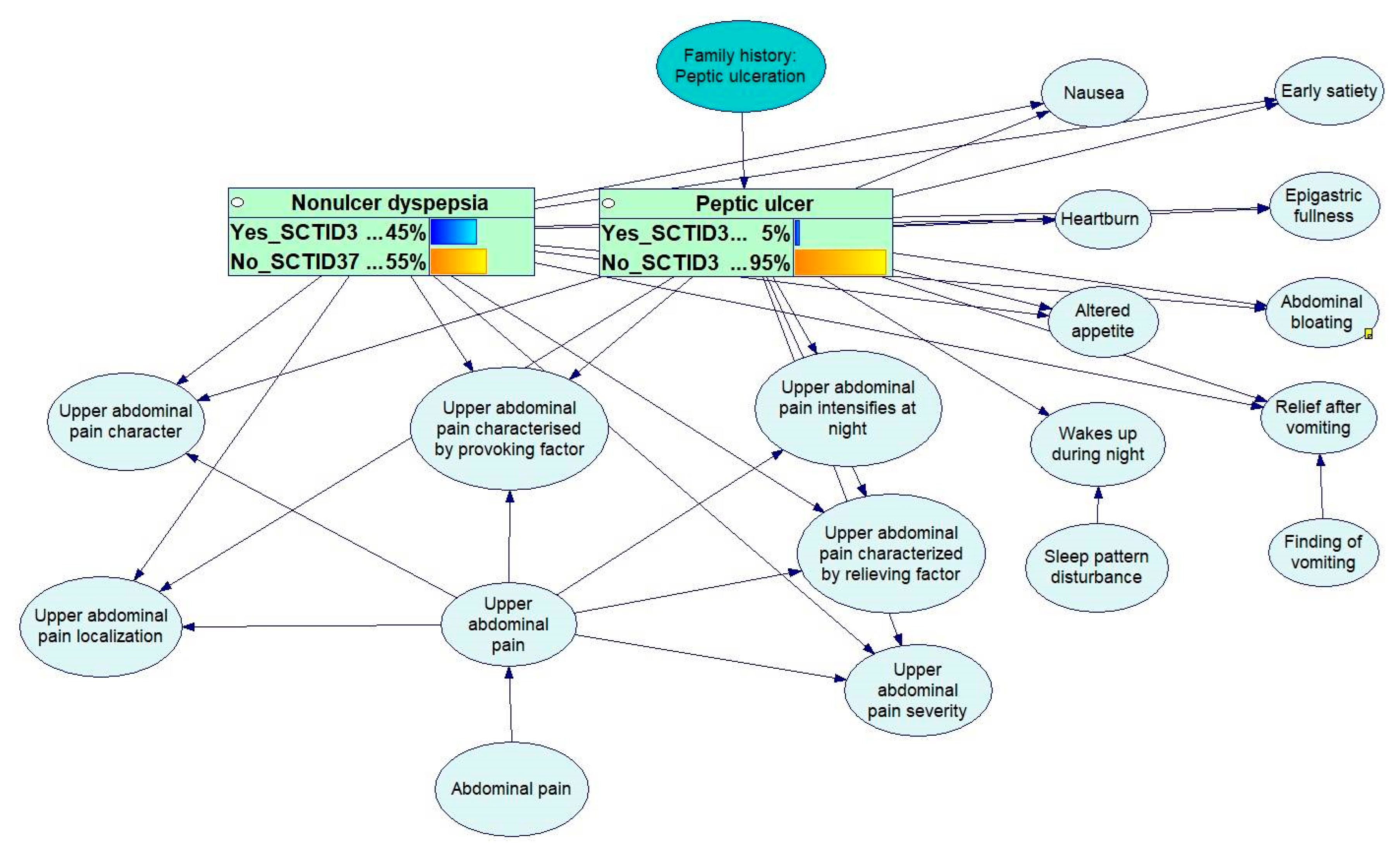 Ijerph 17 00073 g010