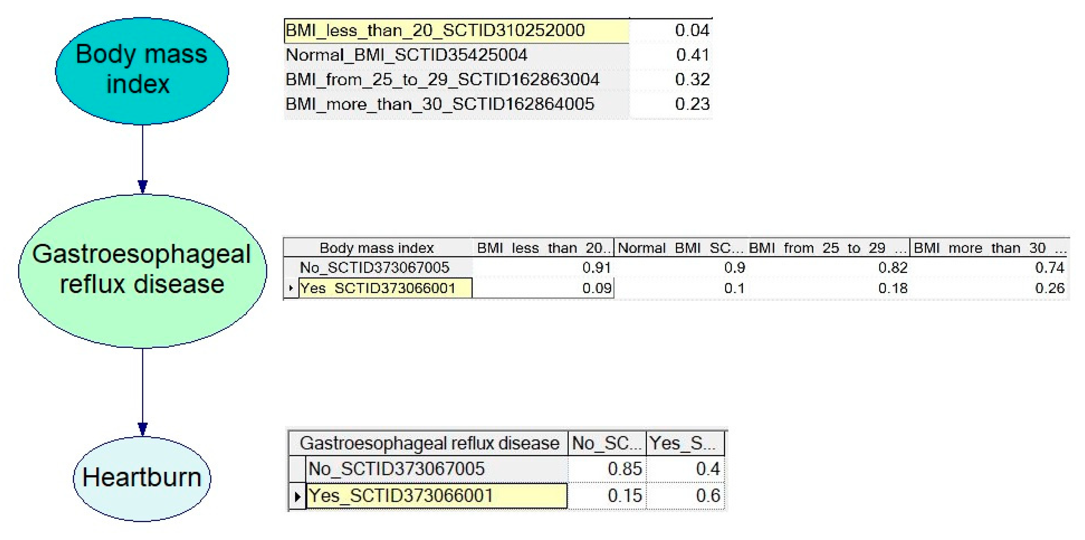 Ijerph 17 00073 g011