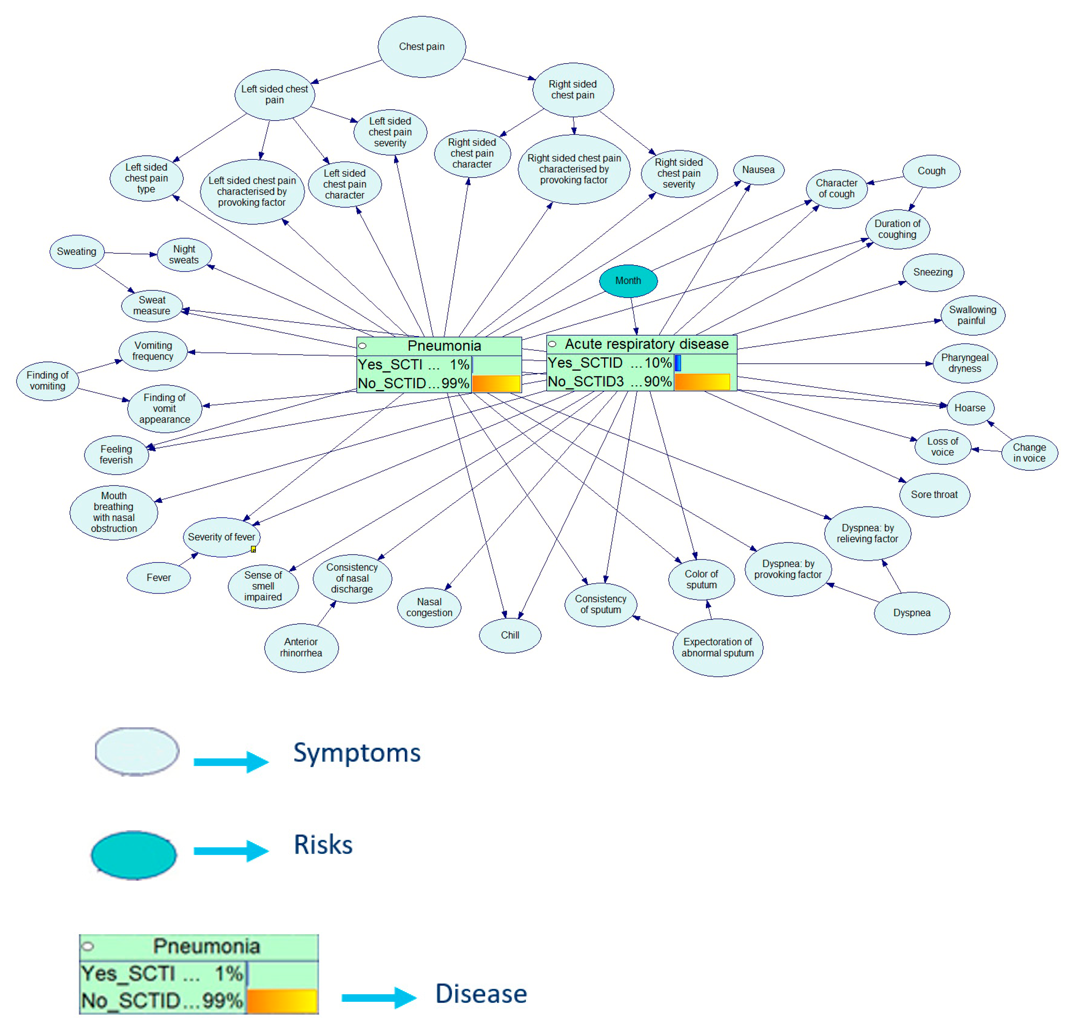 Ijerph 17 00073 g012