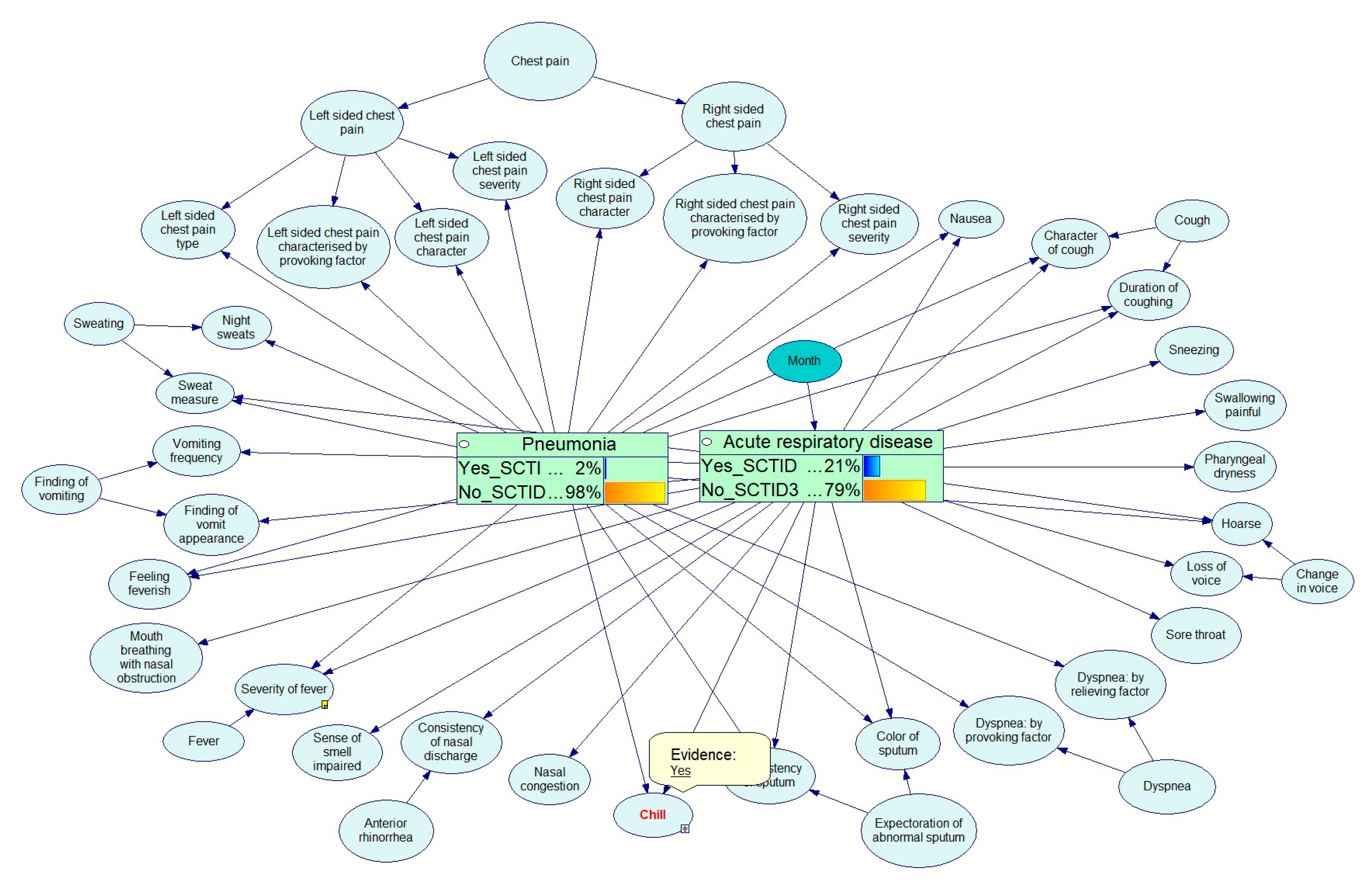 Ijerph 17 00073 g014