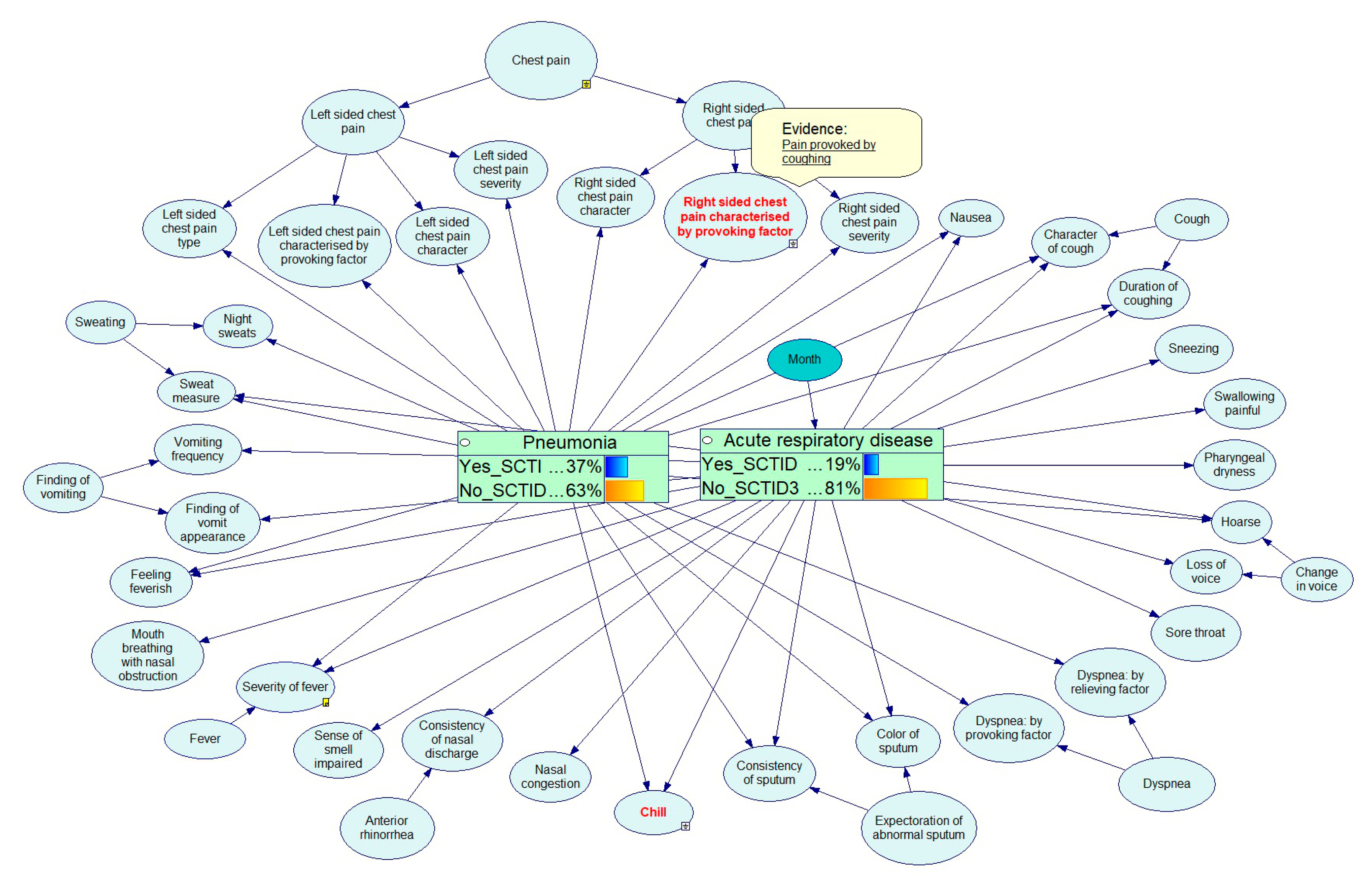 Ijerph 17 00073 g015