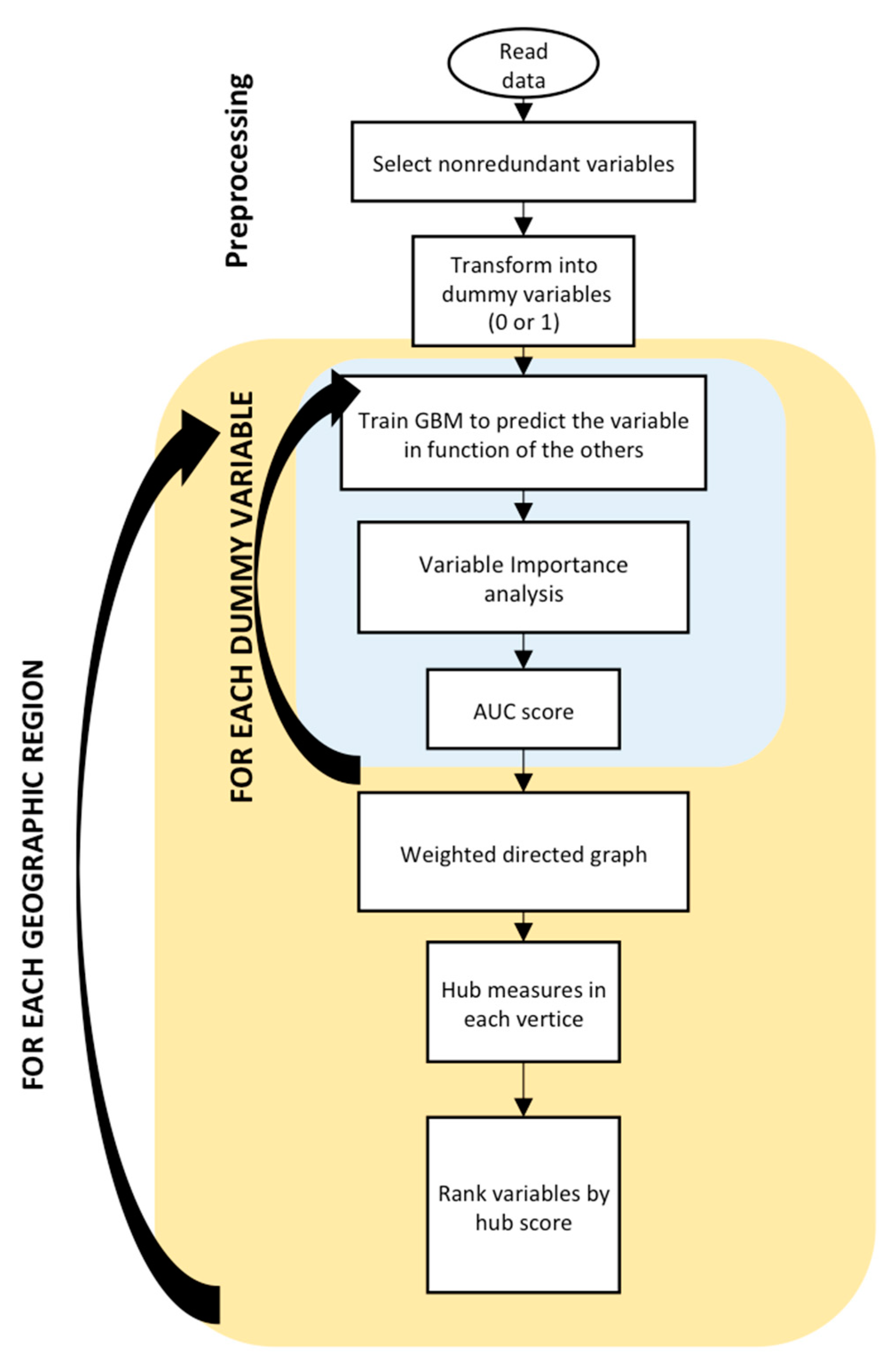 Ijerph 17 00090 g001