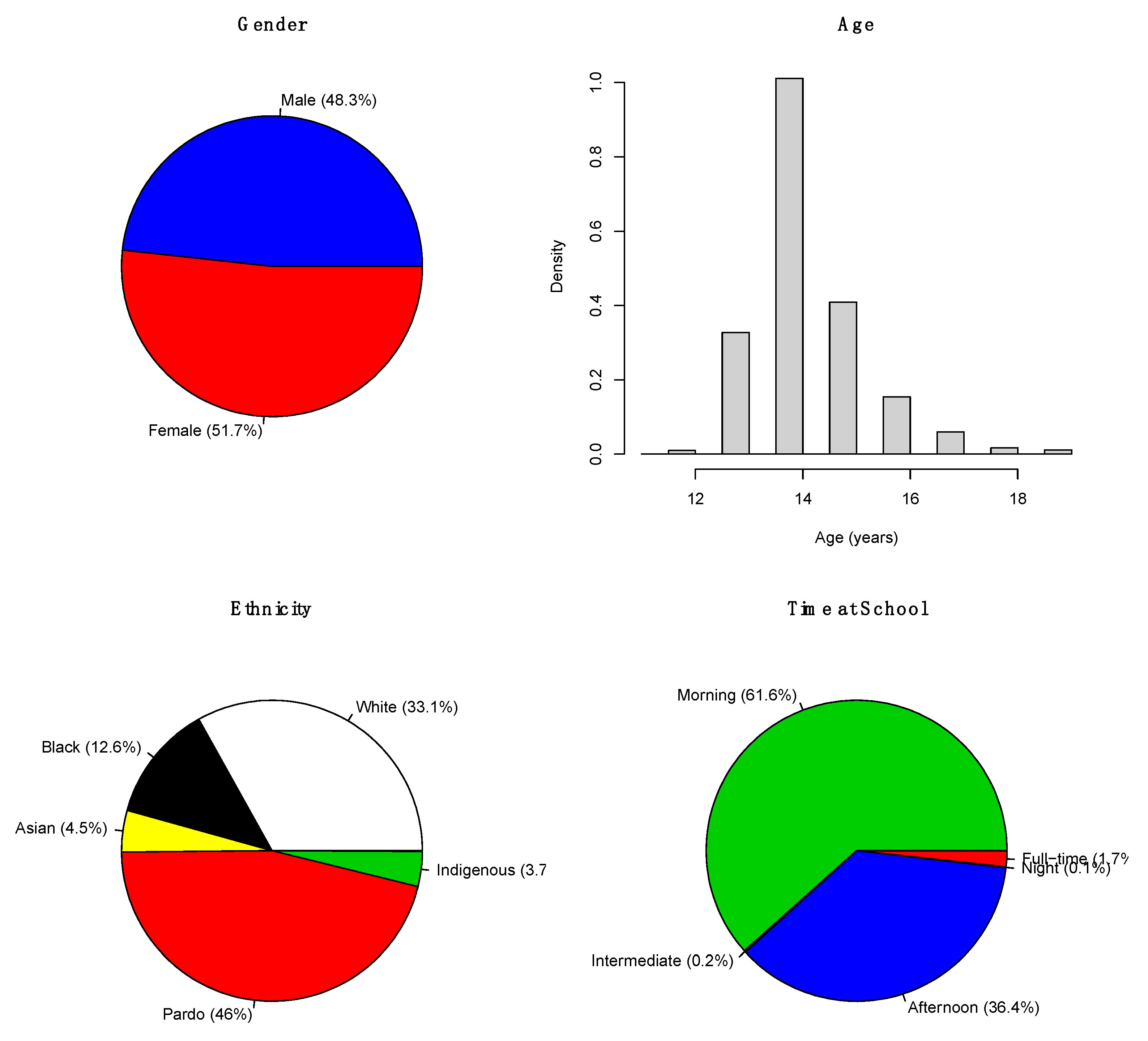 Ijerph 17 00090 g002