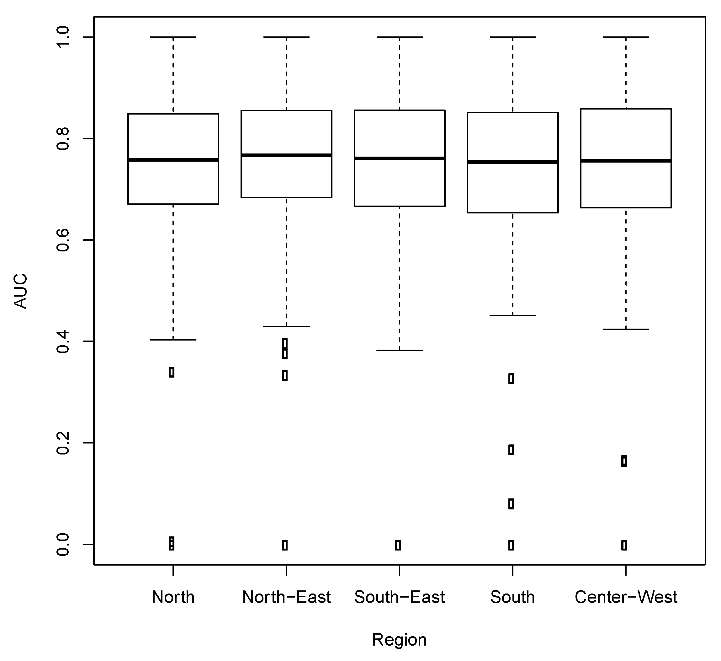 Ijerph 17 00090 g003