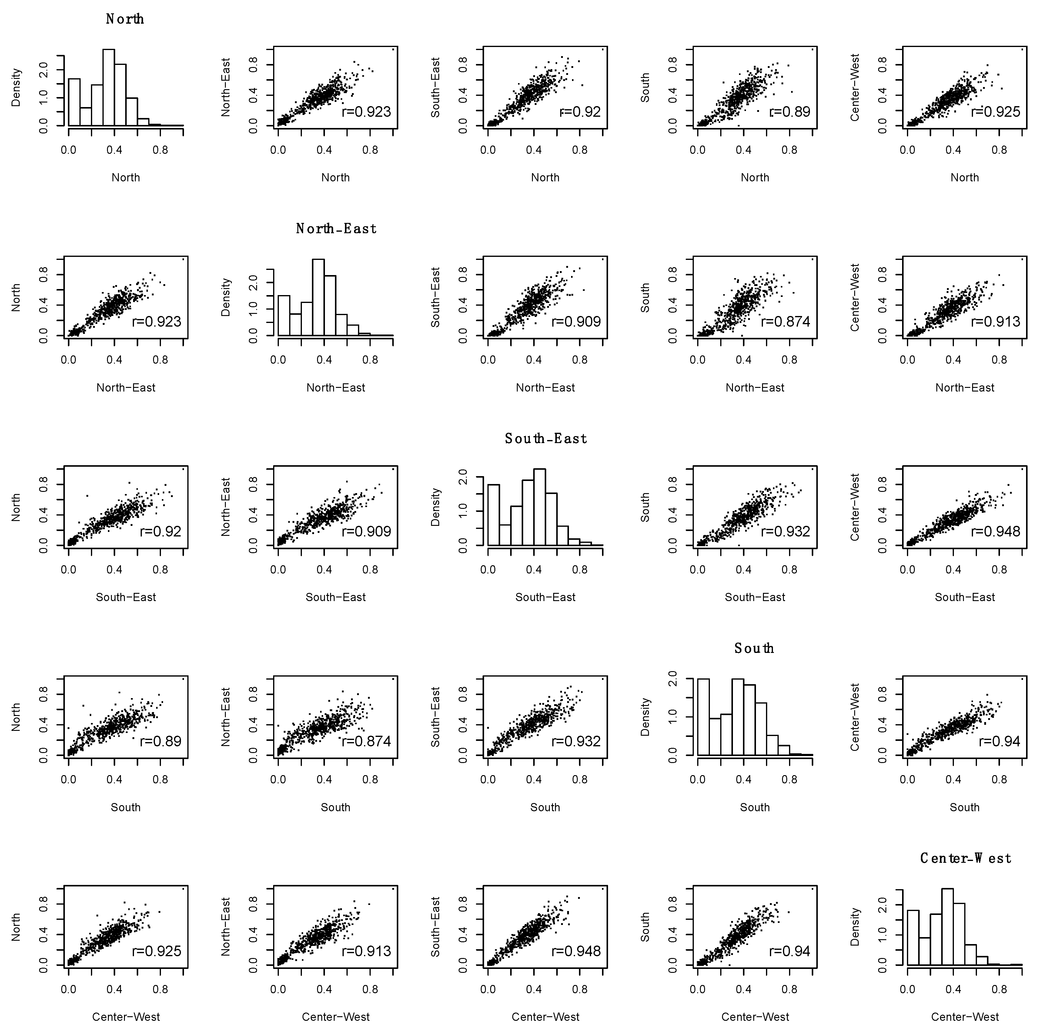 Ijerph 17 00090 g005