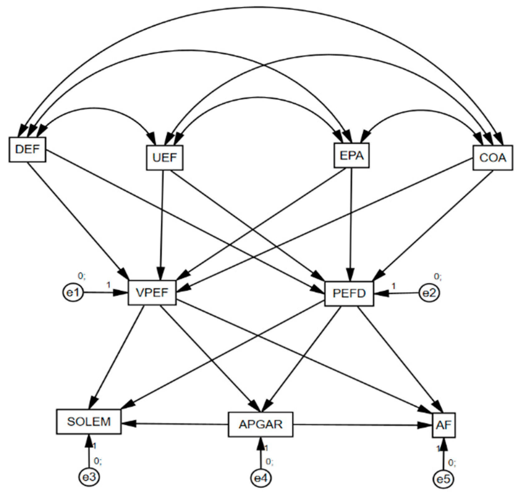 Ijerph 17 00094 g001 Ijerph 17 00094 g001