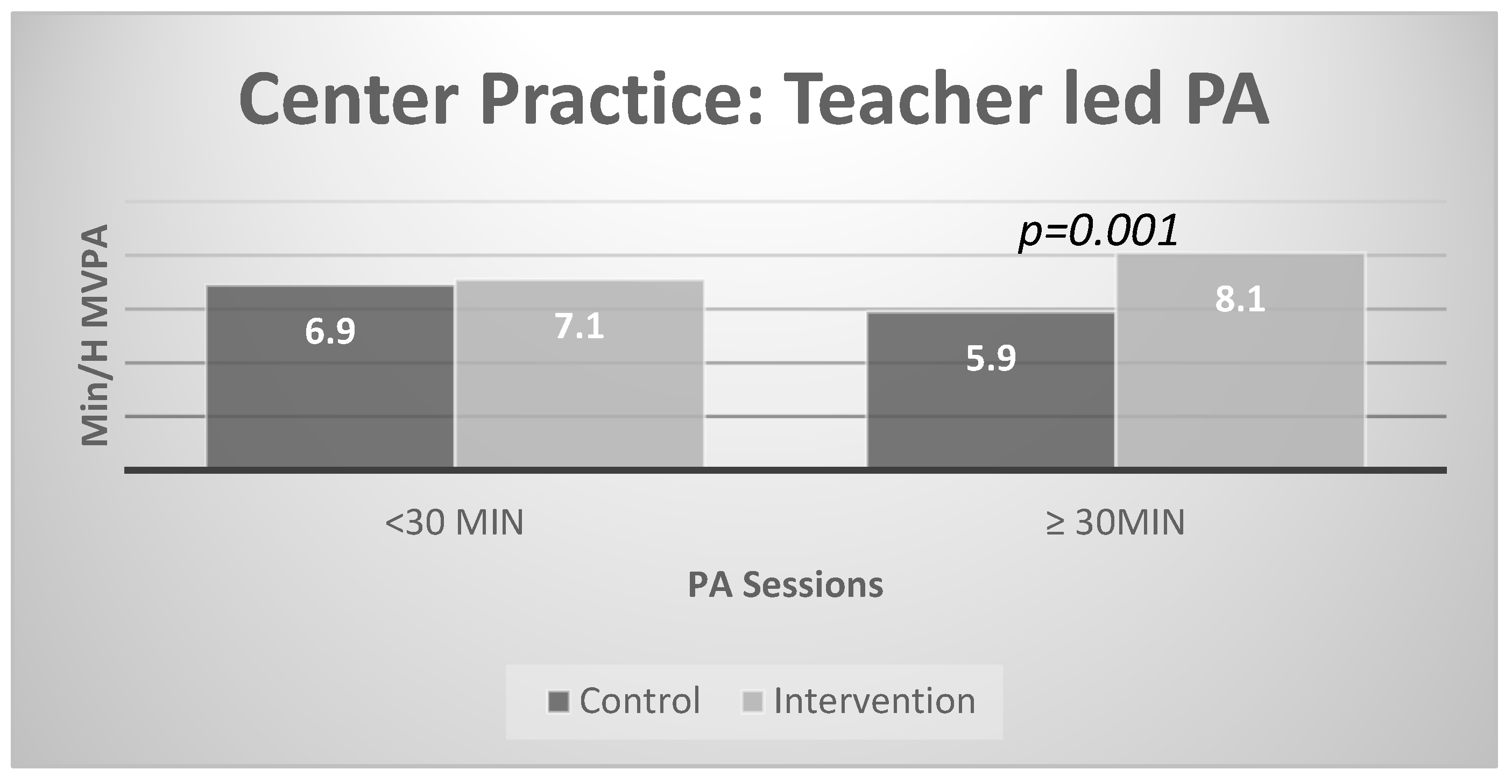 Ijerph 17 00101 g001 Ijerph 17 00101 g001