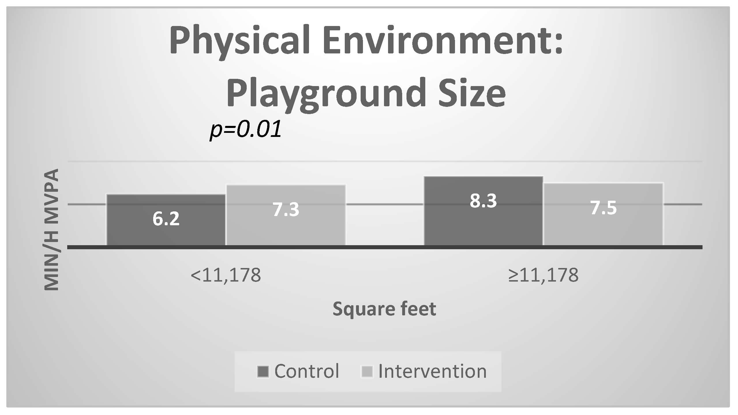 Ijerph 17 00101 g004 Ijerph 17 00101 g004