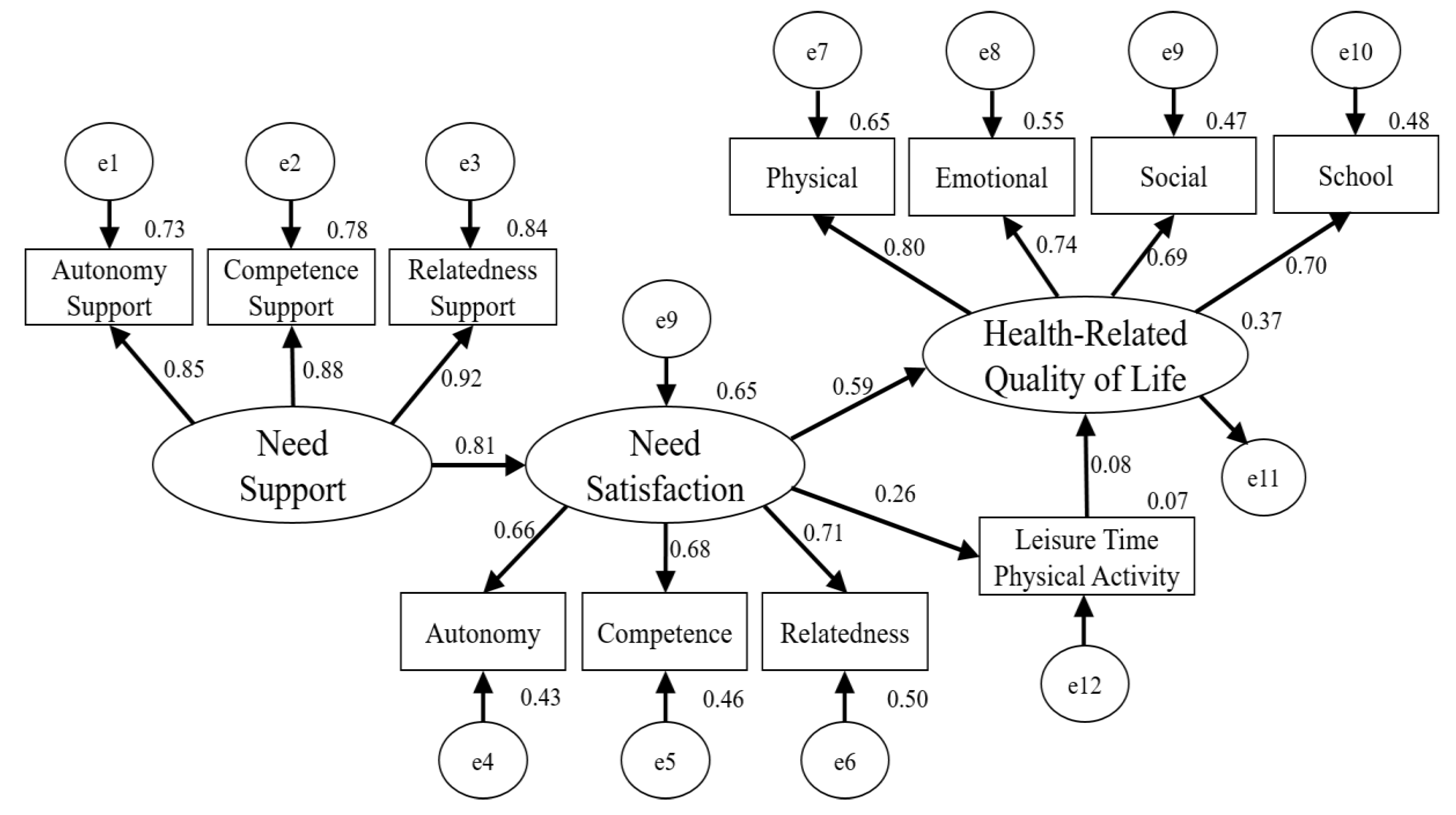 Ijerph 17 00104 g002