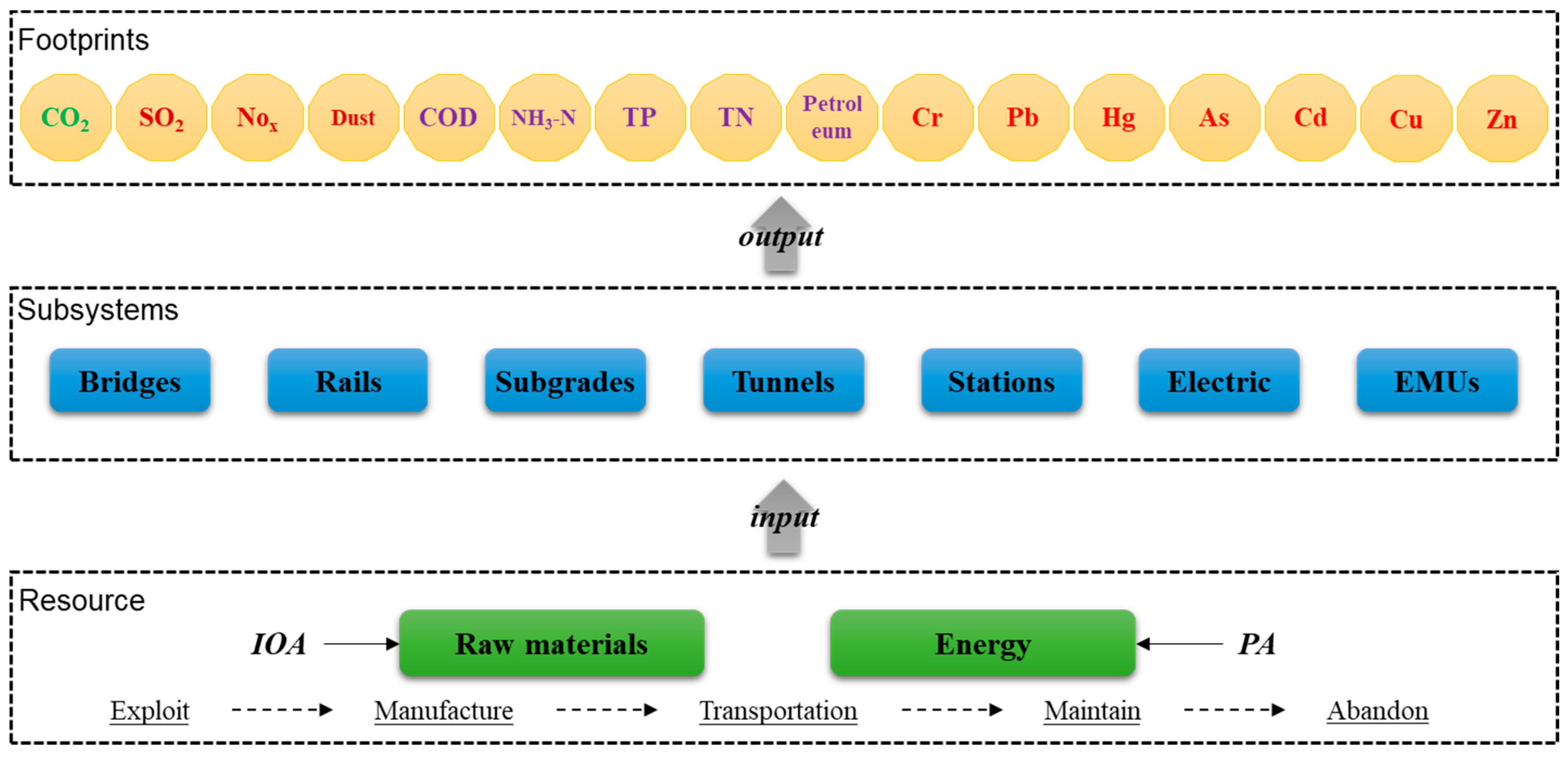 Ijerph 17 00105 g001
