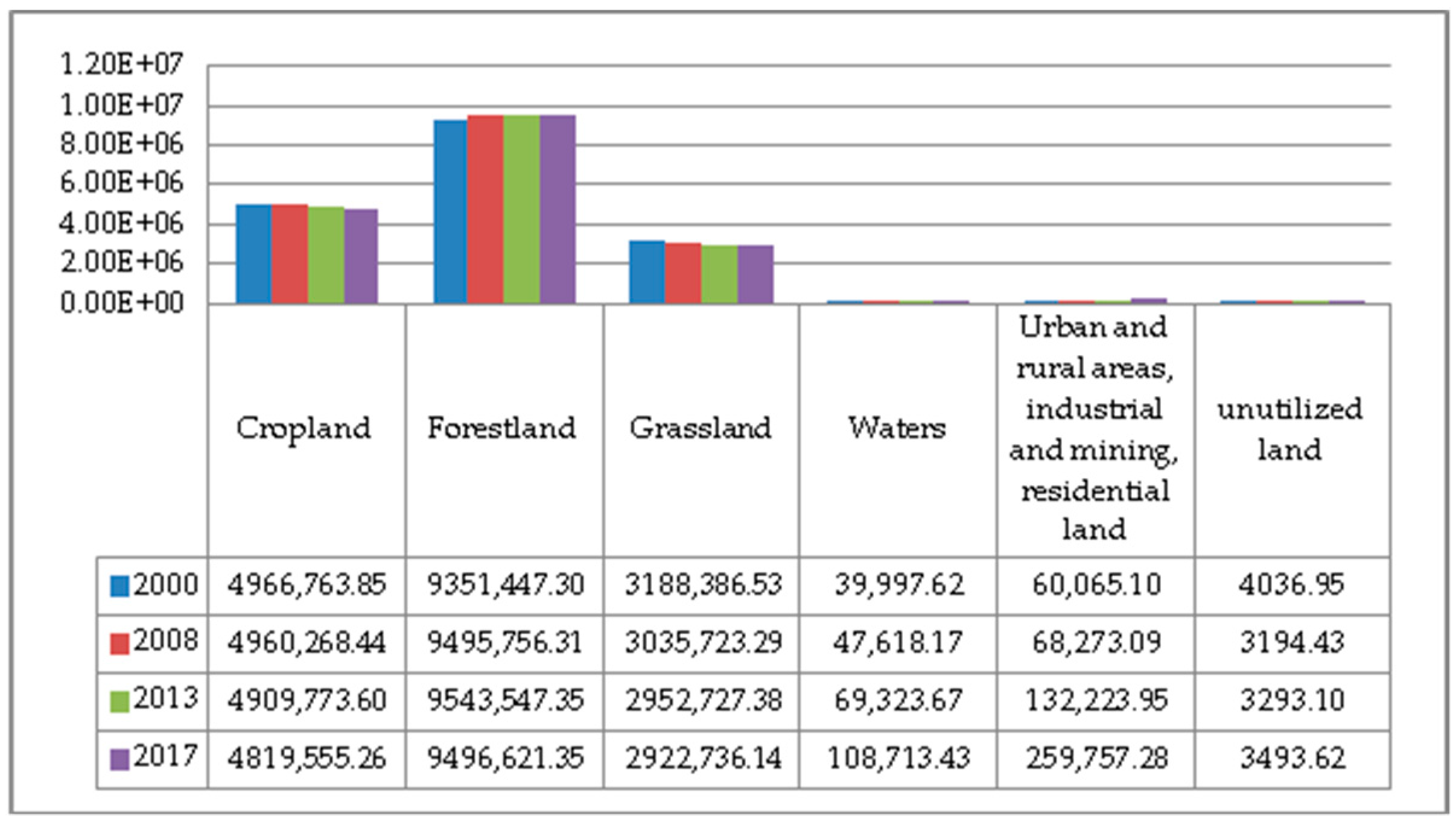 Ijerph 17 00126 g002 Ijerph 17 00126 g002