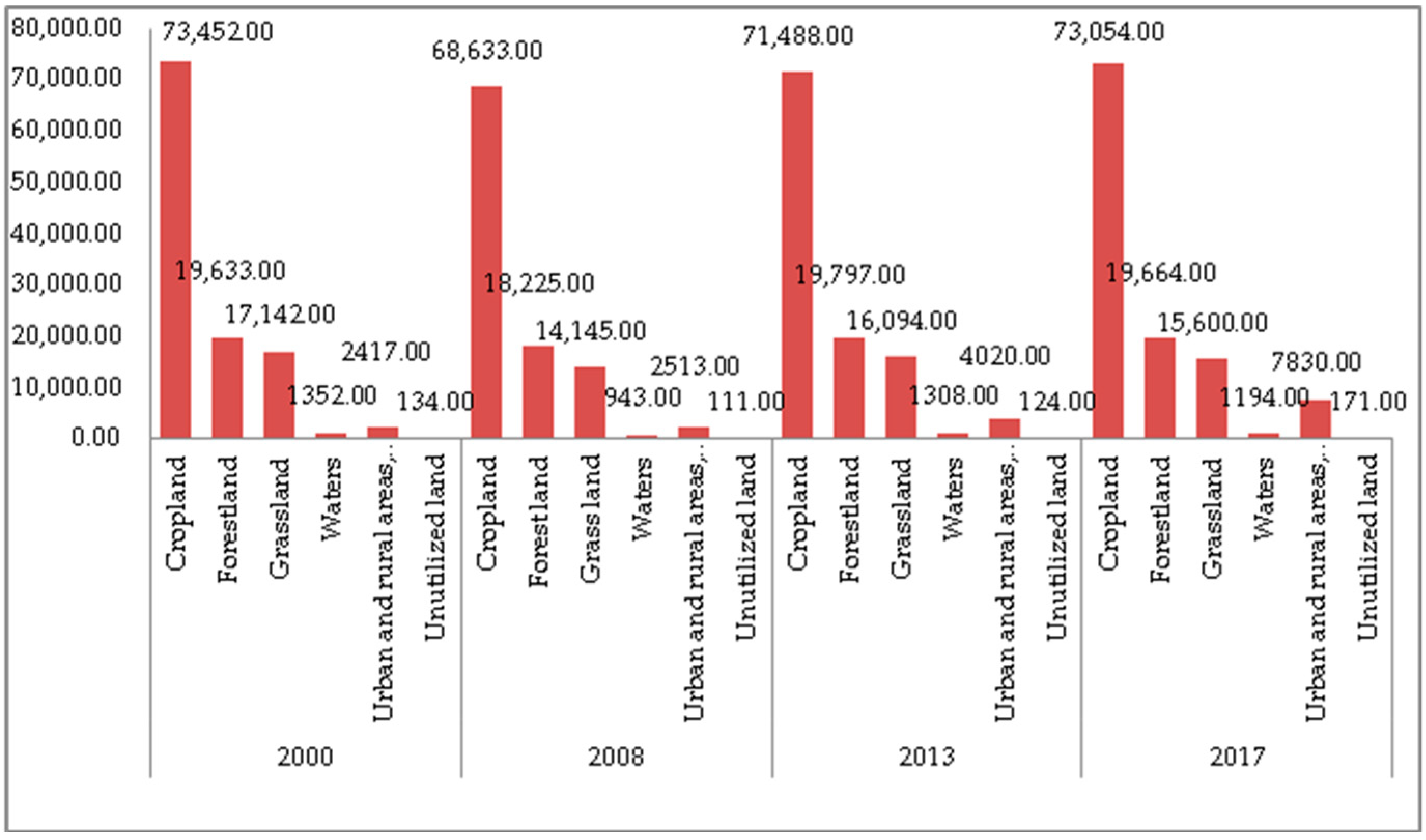 Ijerph 17 00126 g004 Ijerph 17 00126 g004