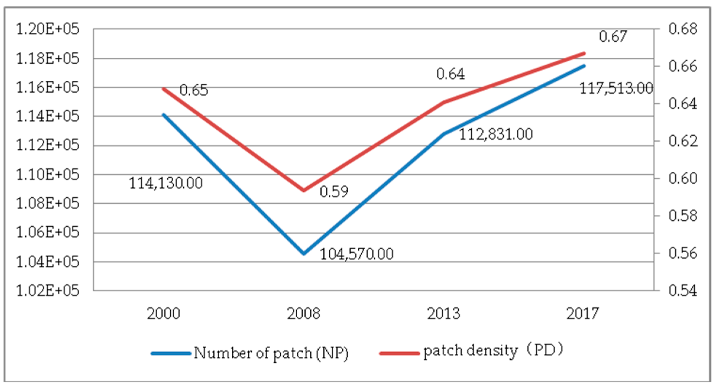 Ijerph 17 00126 g011 Ijerph 17 00126 g011