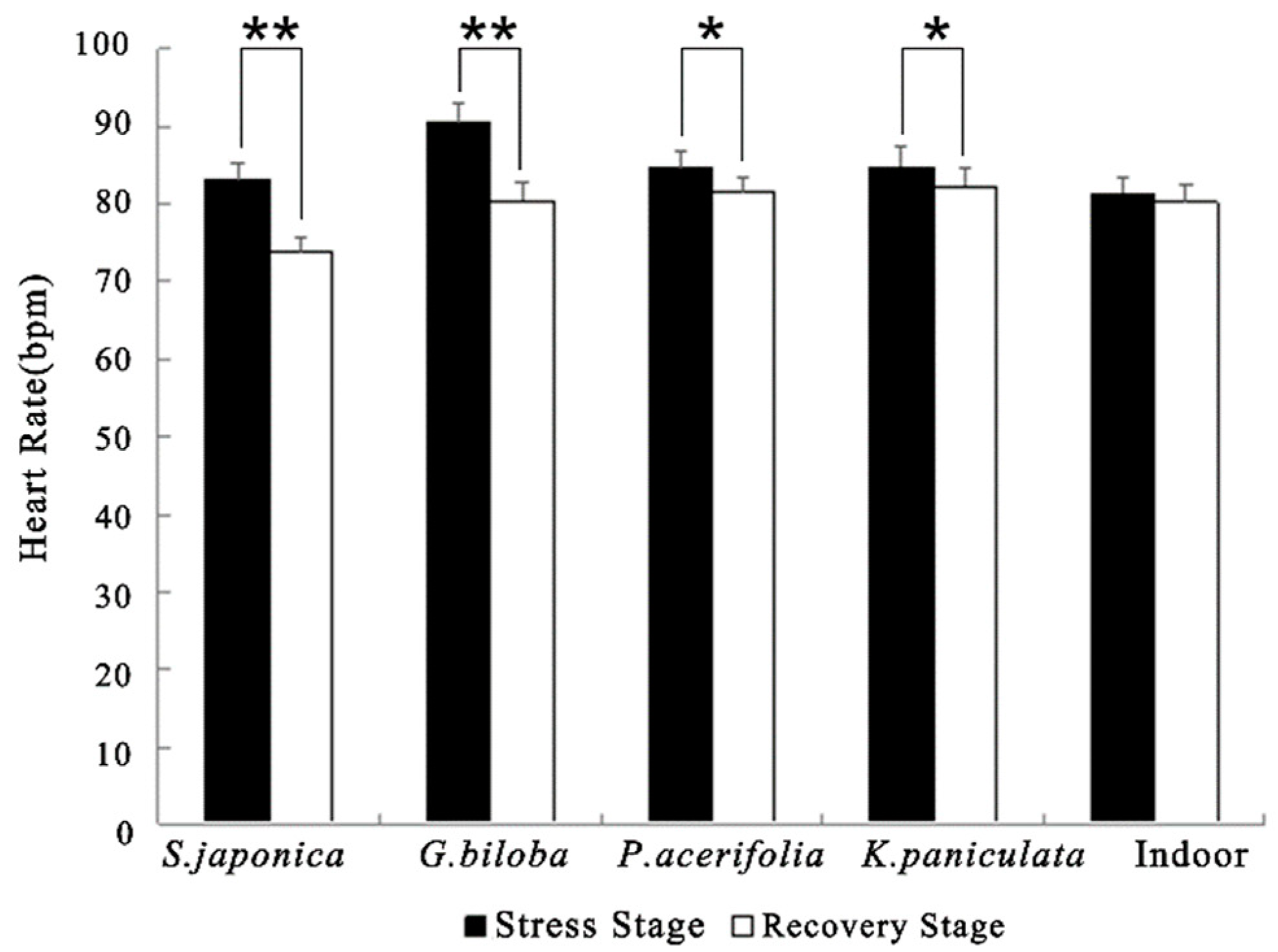 Ijerph 17 00148 g003 Ijerph 17 00148 g003