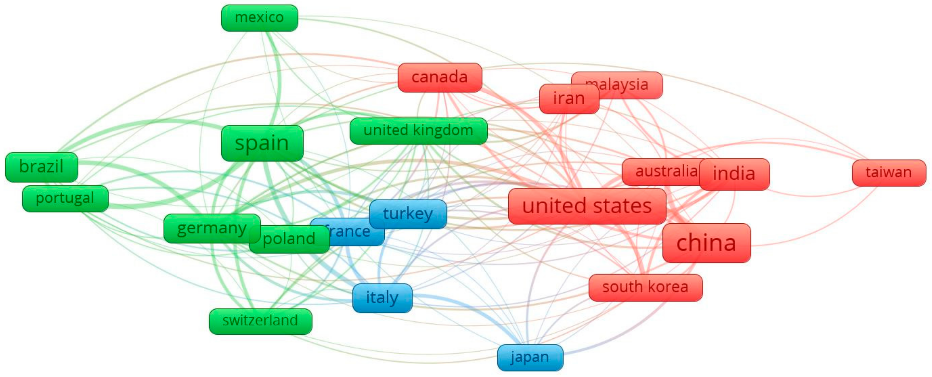 Ijerph 17 00170 g004 Ijerph 17 00170 g004