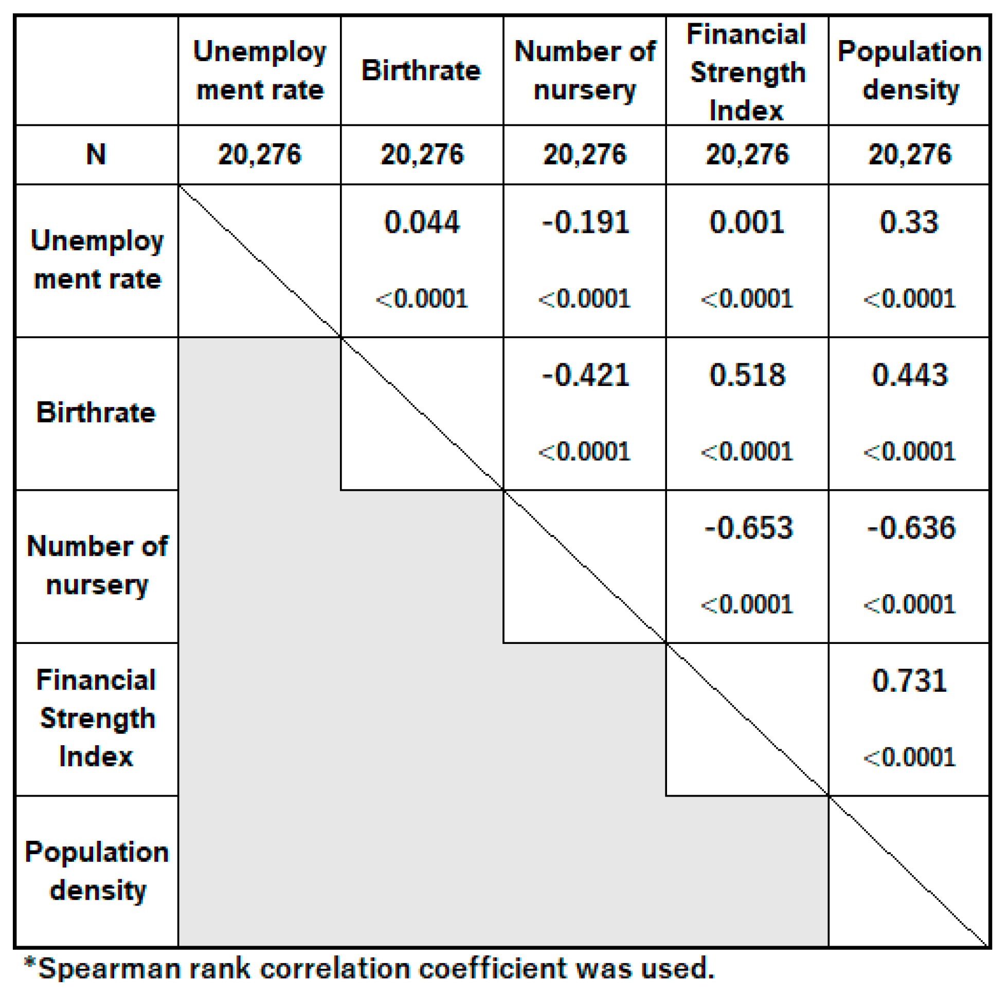 Ijerph 17 00173 g002 Ijerph 17 00173 g002