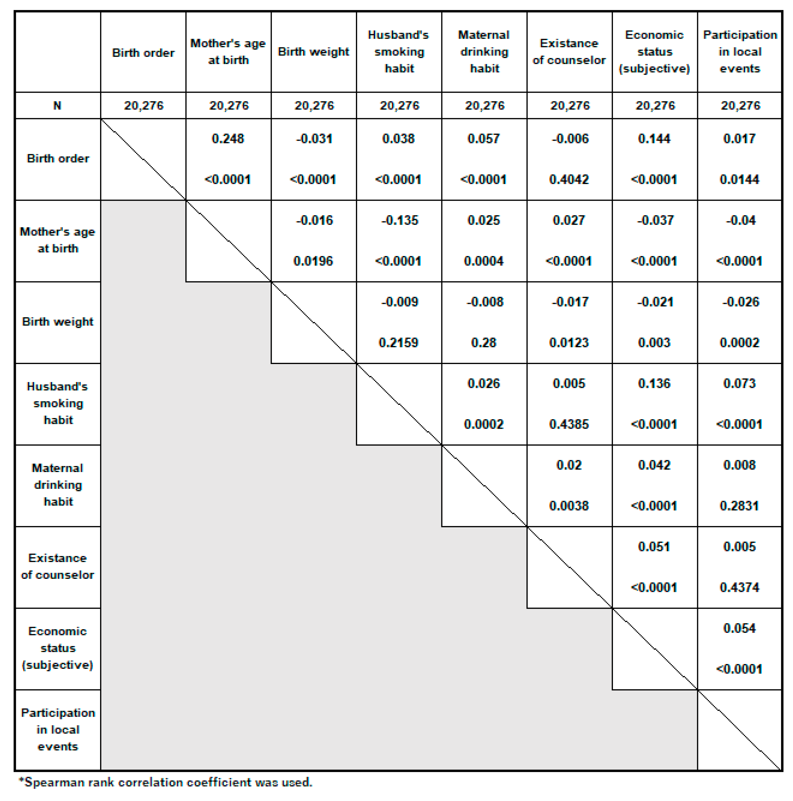 Ijerph 17 00173 g0a1 Ijerph 17 00173 g0a1