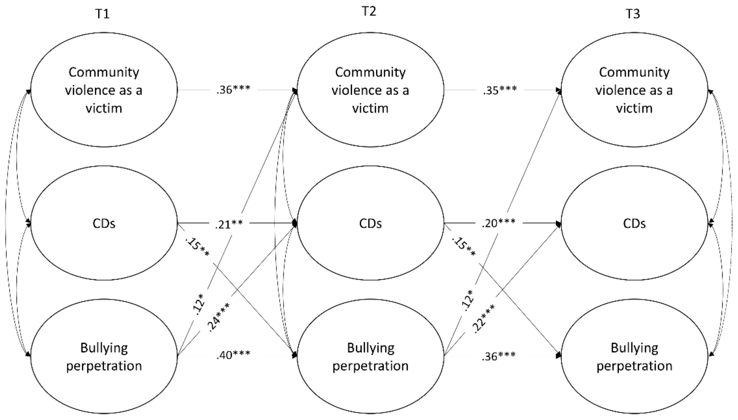 Ijerph 17 00188 g001