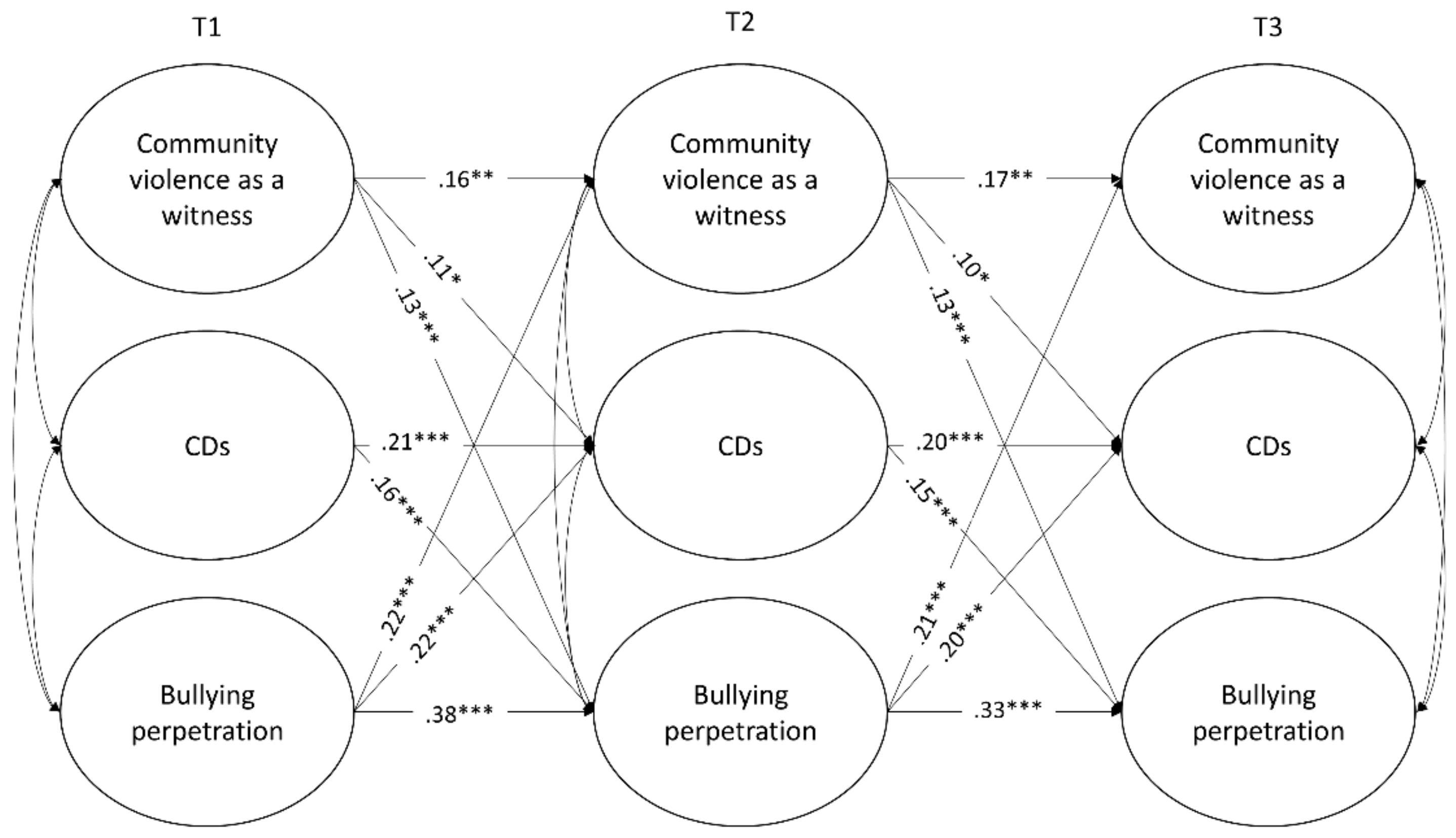 Ijerph 17 00188 g002