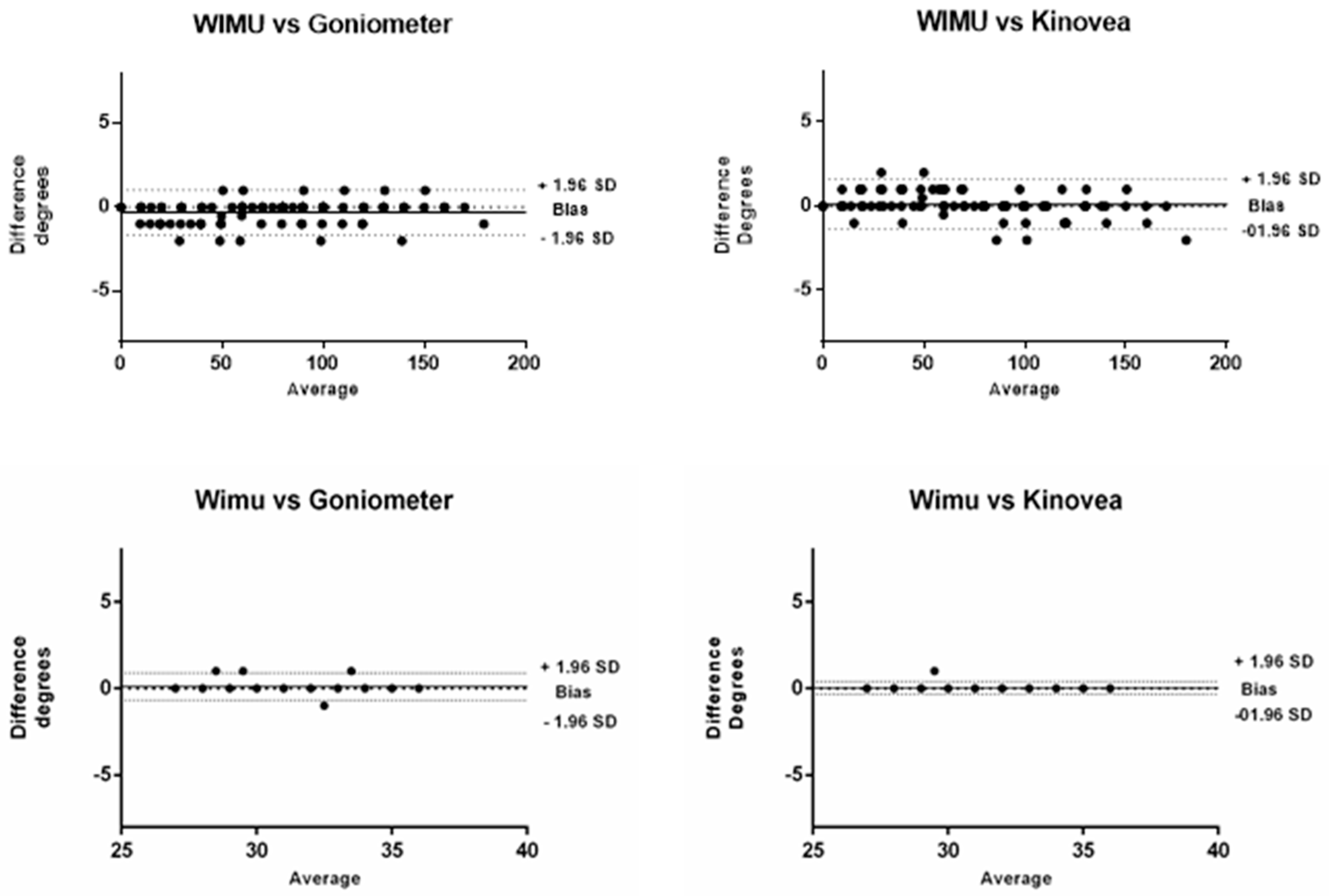 Ijerph 17 00193 g004