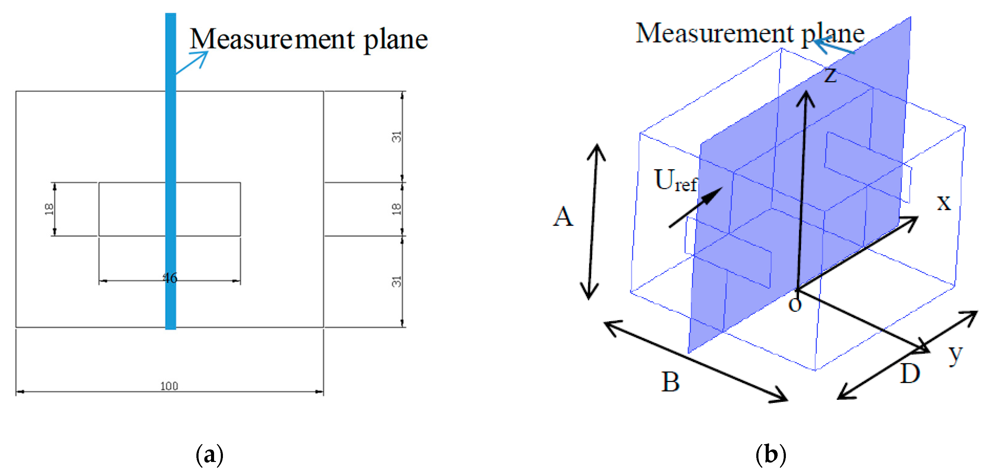 Ijerph 17 00199 g001 Ijerph 17 00199 g001