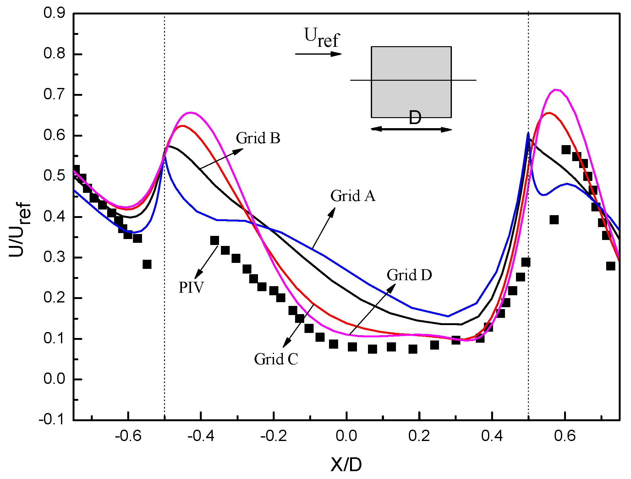 Ijerph 17 00199 g003 Ijerph 17 00199 g003