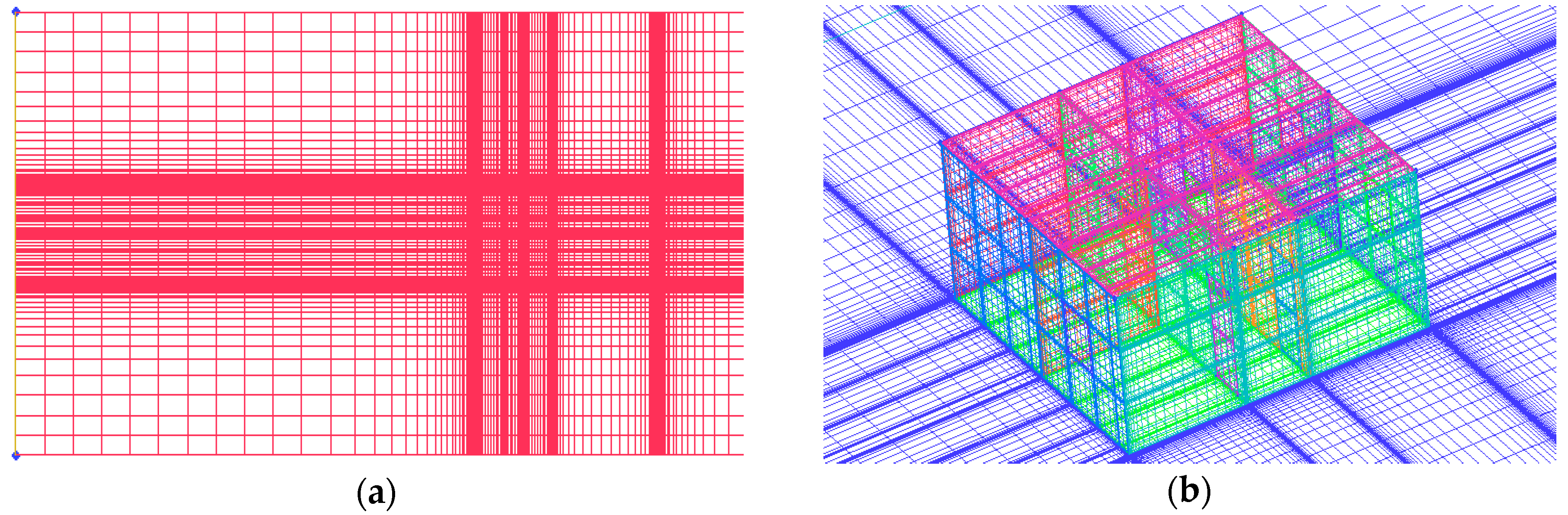 Ijerph 17 00199 g005 Ijerph 17 00199 g005