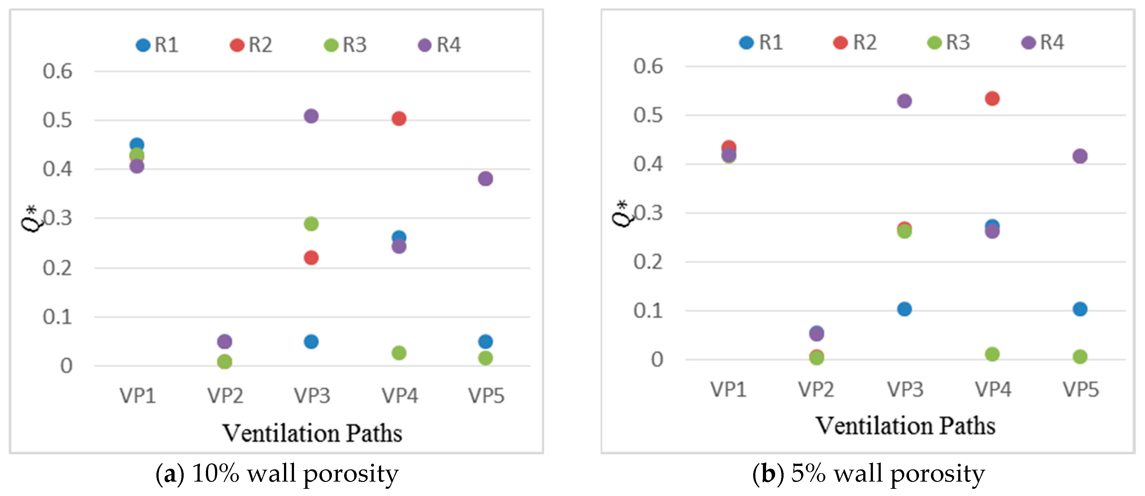 Ijerph 17 00199 g007 Ijerph 17 00199 g007