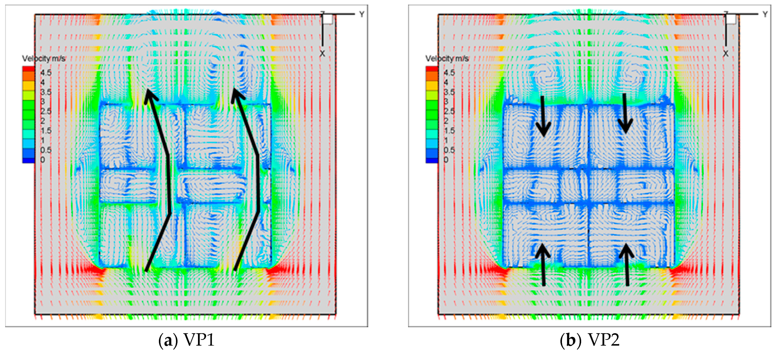 Ijerph 17 00199 g008a Ijerph 17 00199 g008a