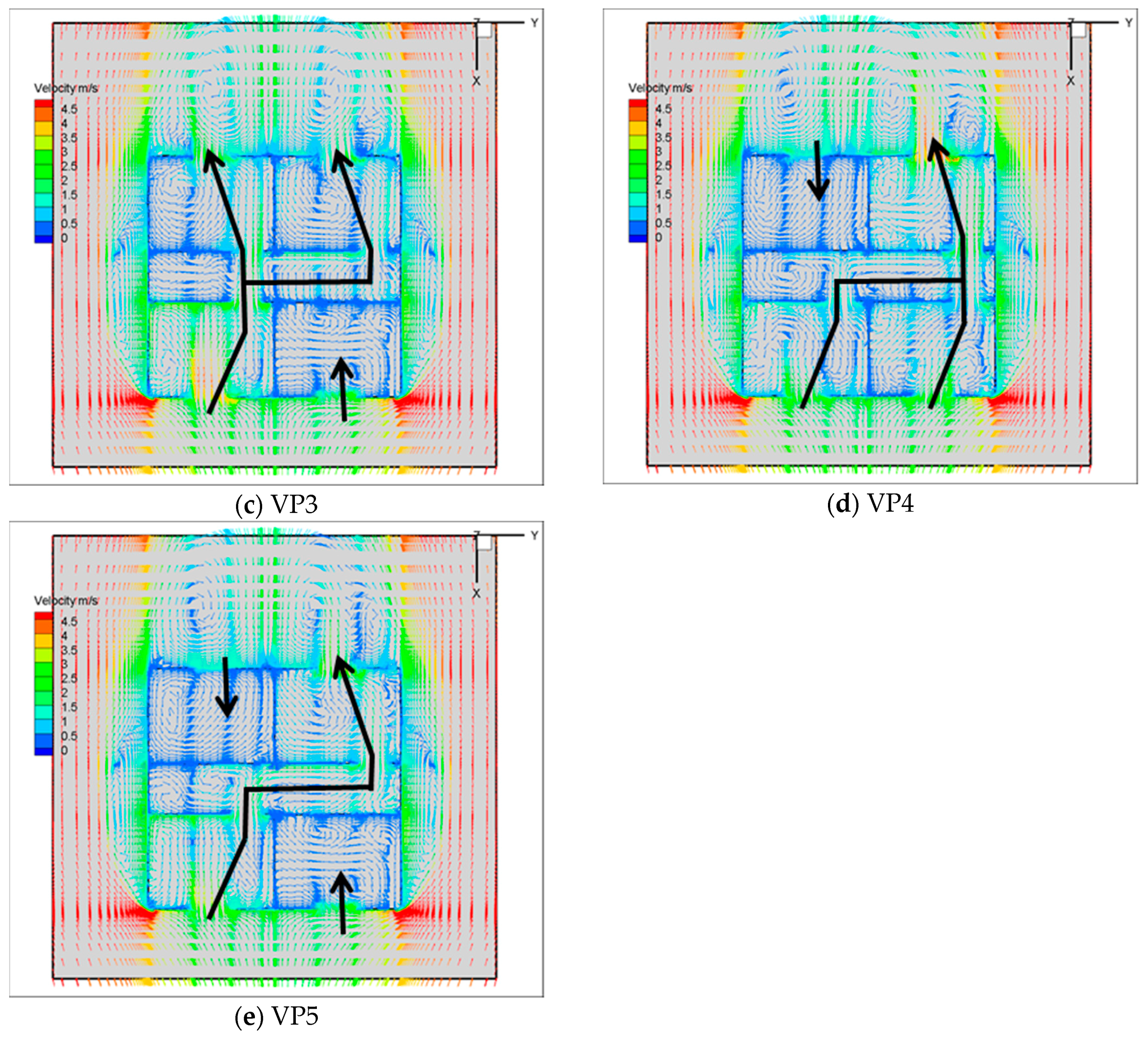 Ijerph 17 00199 g008b Ijerph 17 00199 g008b