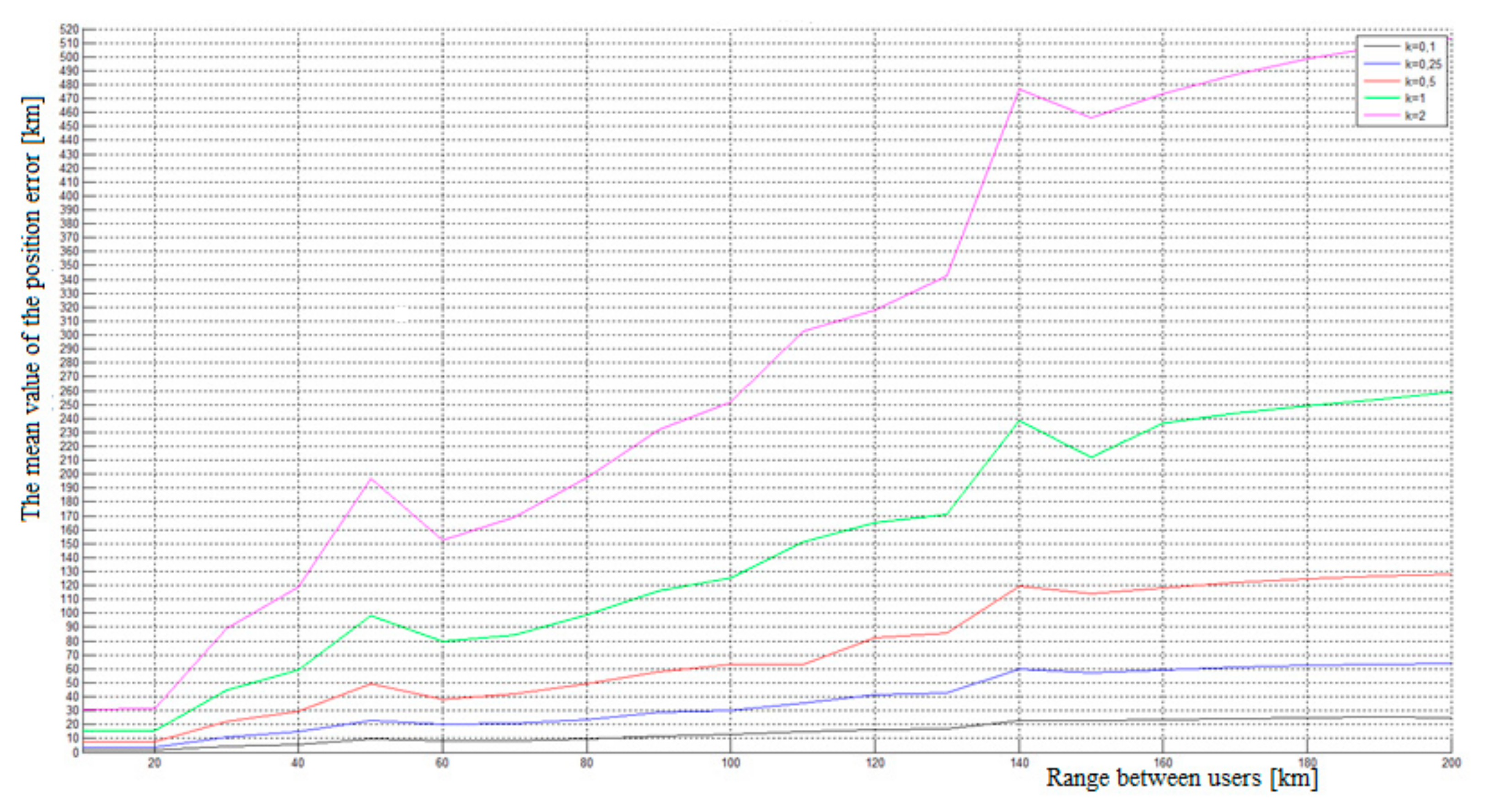 Ijerph 17 00213 g005