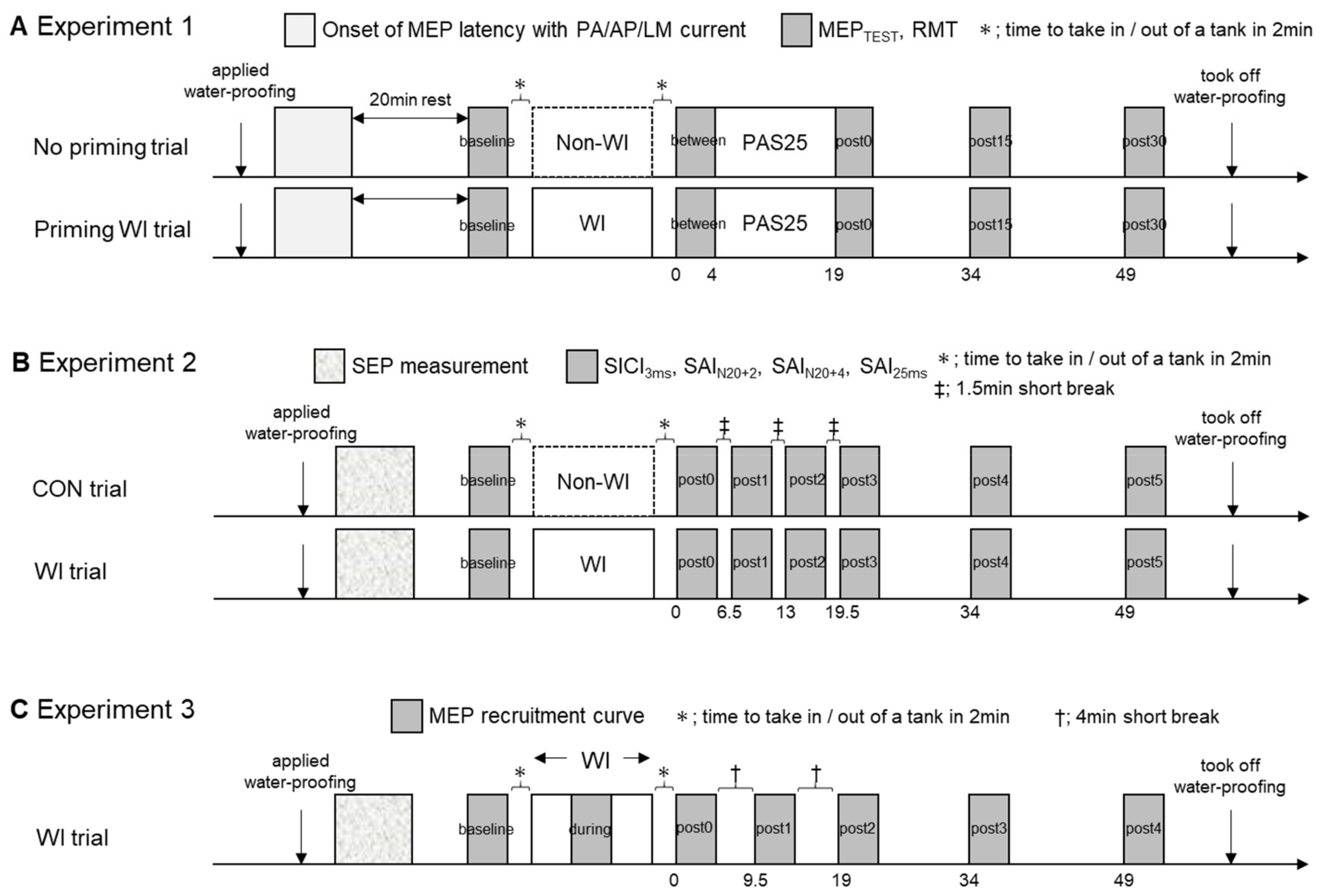 Ijerph 17 00215 g001 Ijerph 17 00215 g001