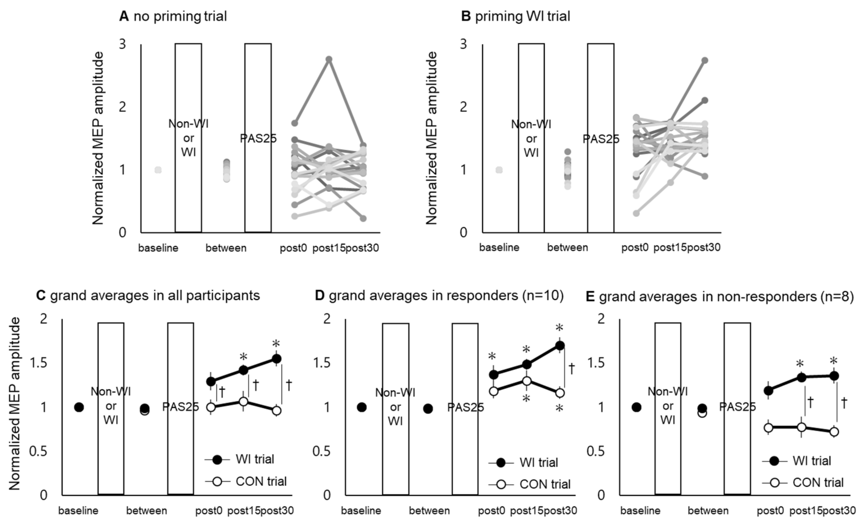 Ijerph 17 00215 g004 Ijerph 17 00215 g004