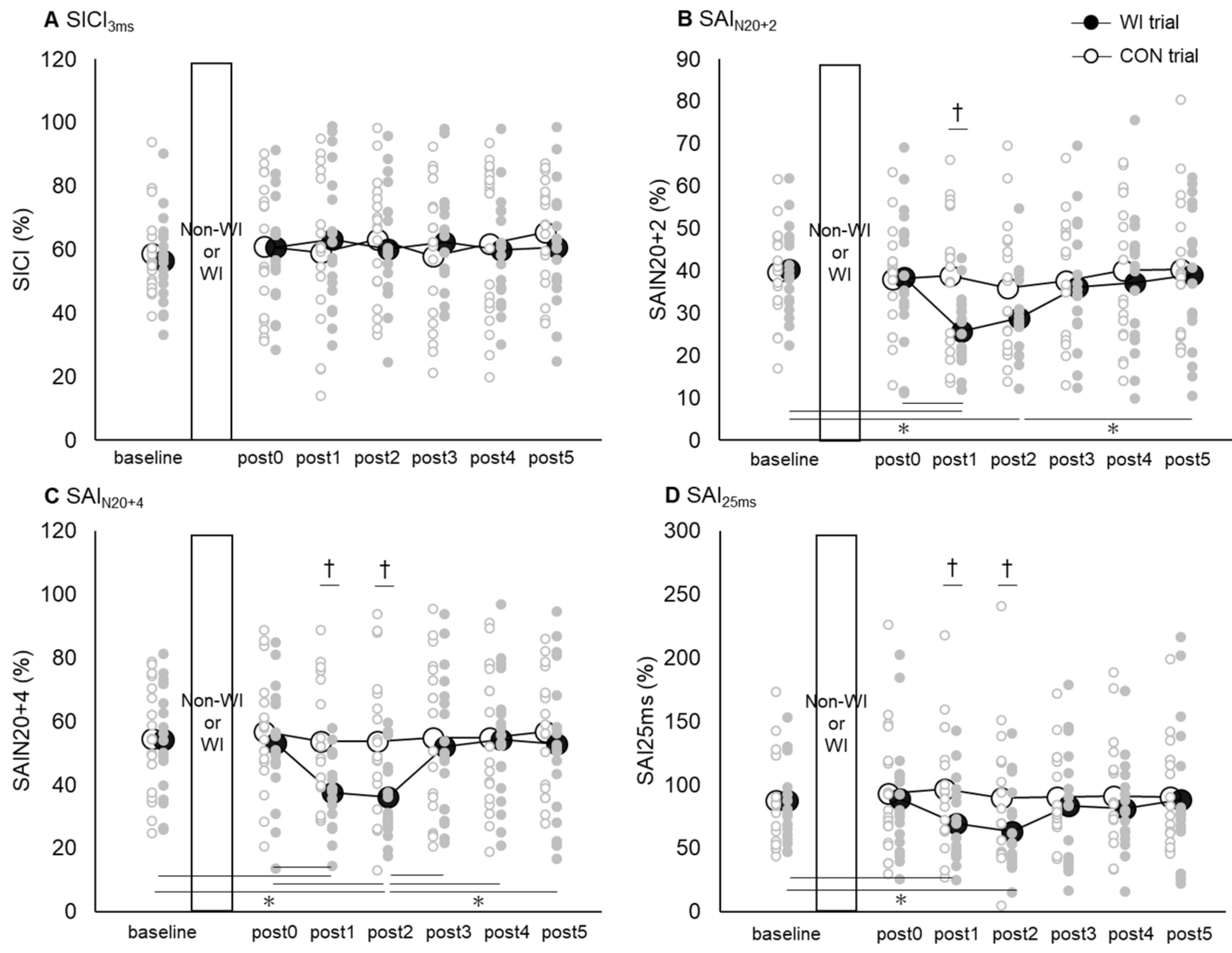 Ijerph 17 00215 g005 Ijerph 17 00215 g005