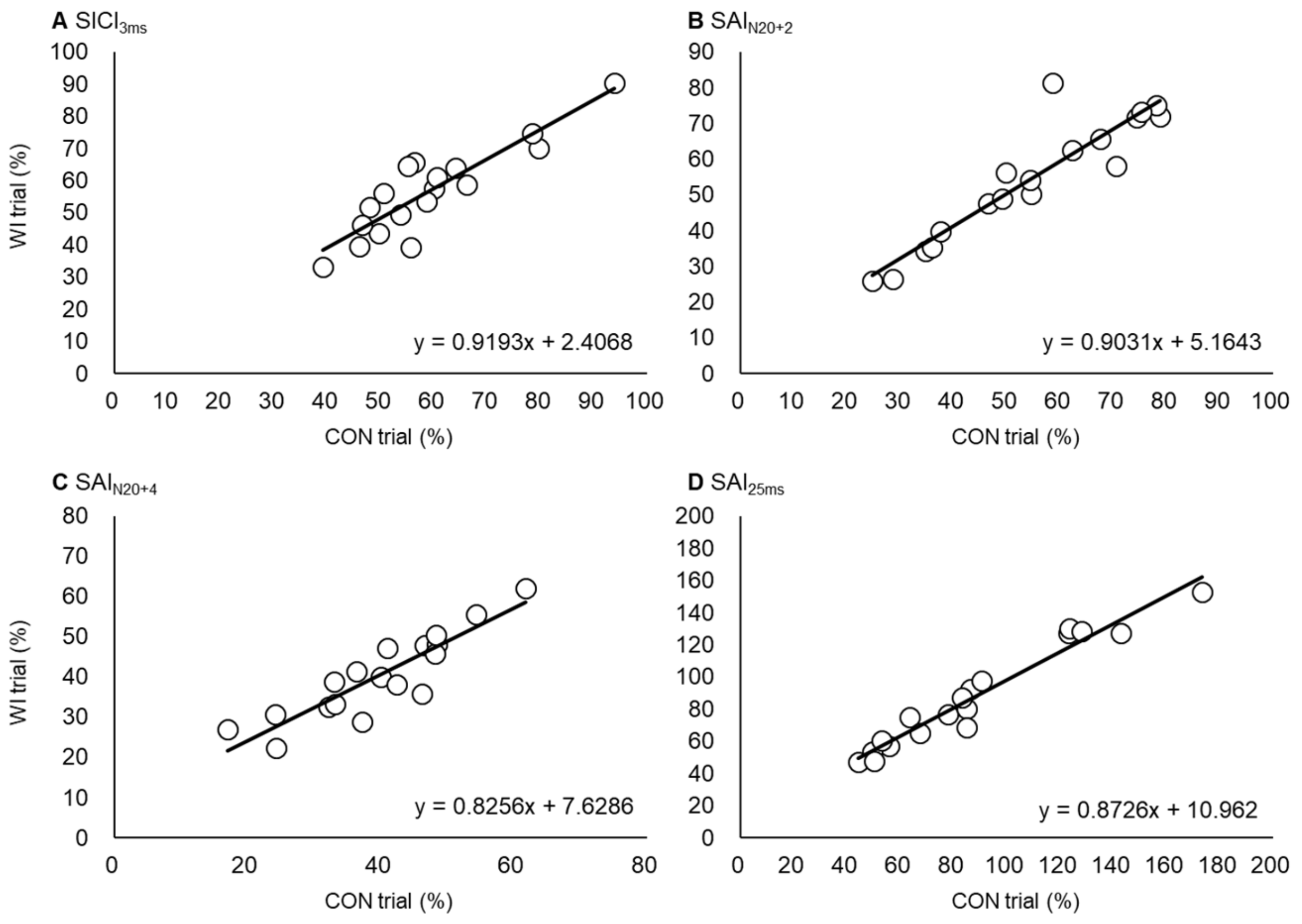 Ijerph 17 00215 g006 Ijerph 17 00215 g006