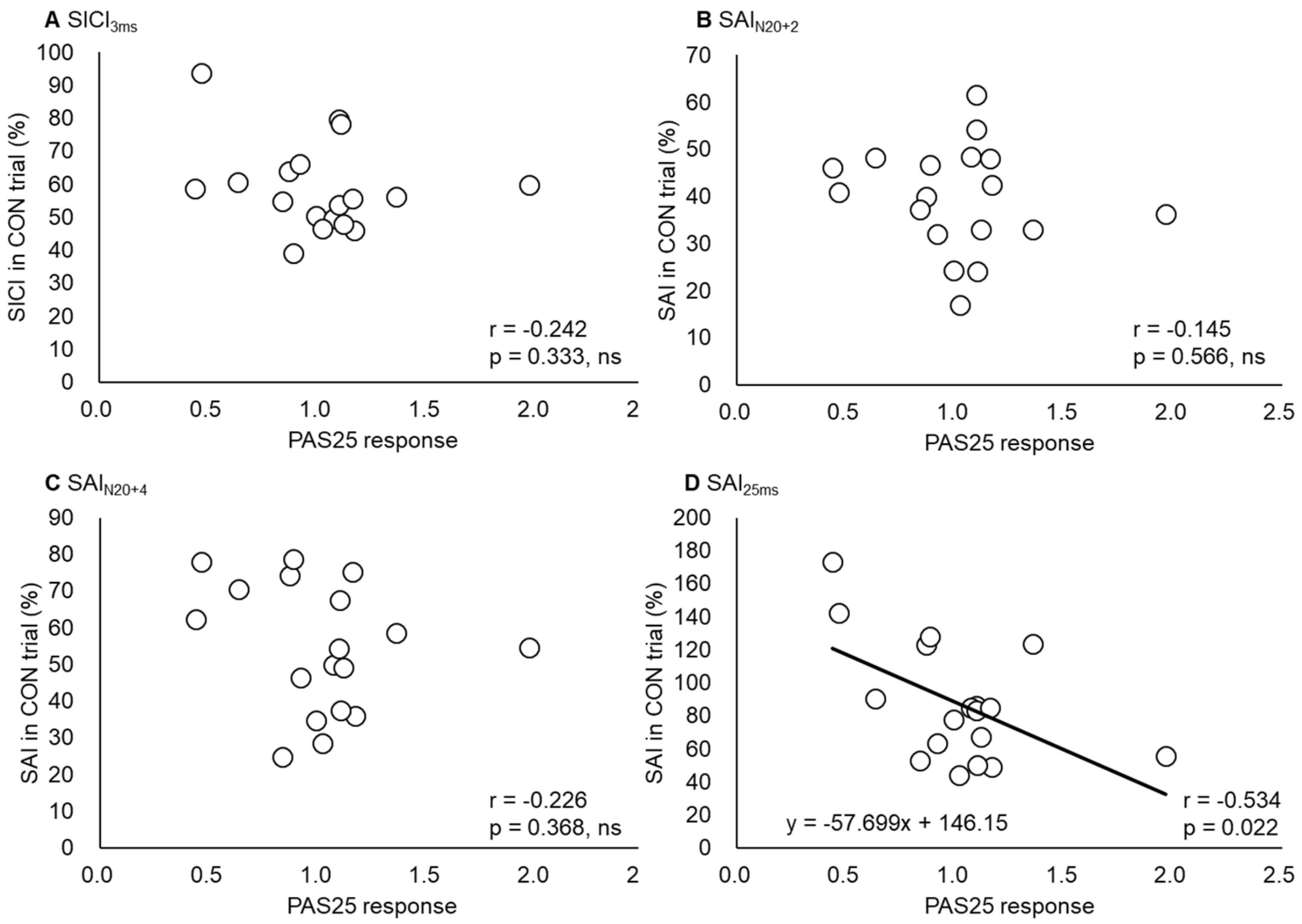 Ijerph 17 00215 g007 Ijerph 17 00215 g007