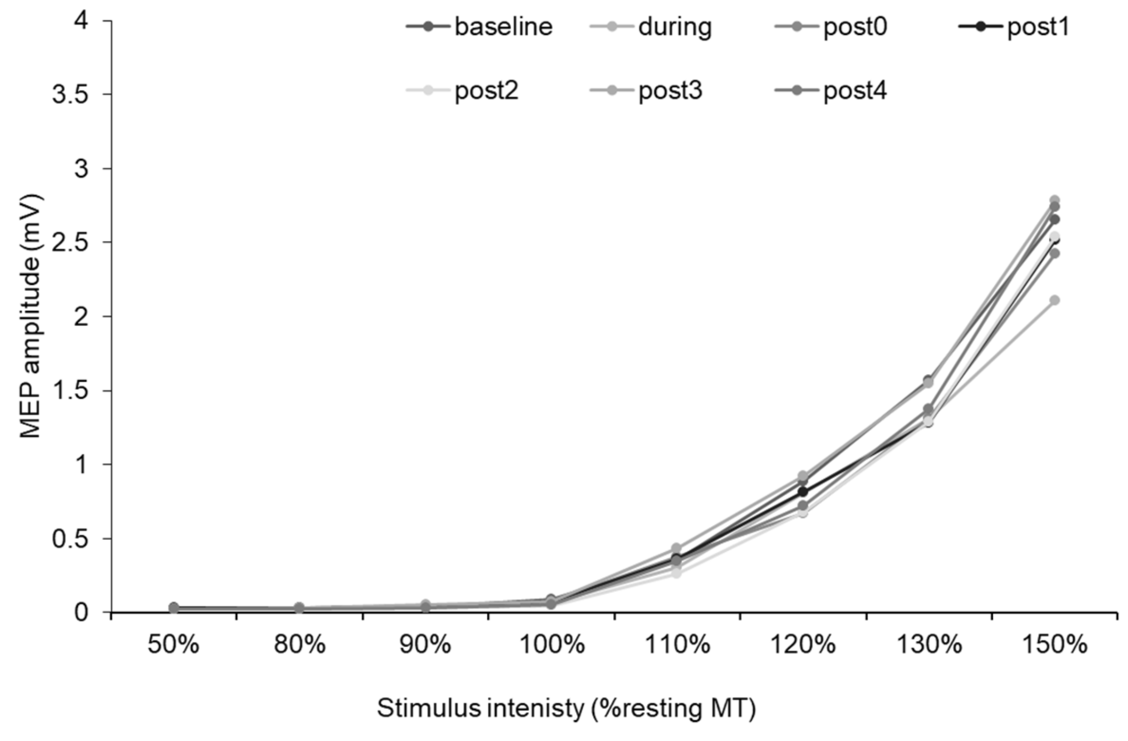 Ijerph 17 00215 g008 Ijerph 17 00215 g008