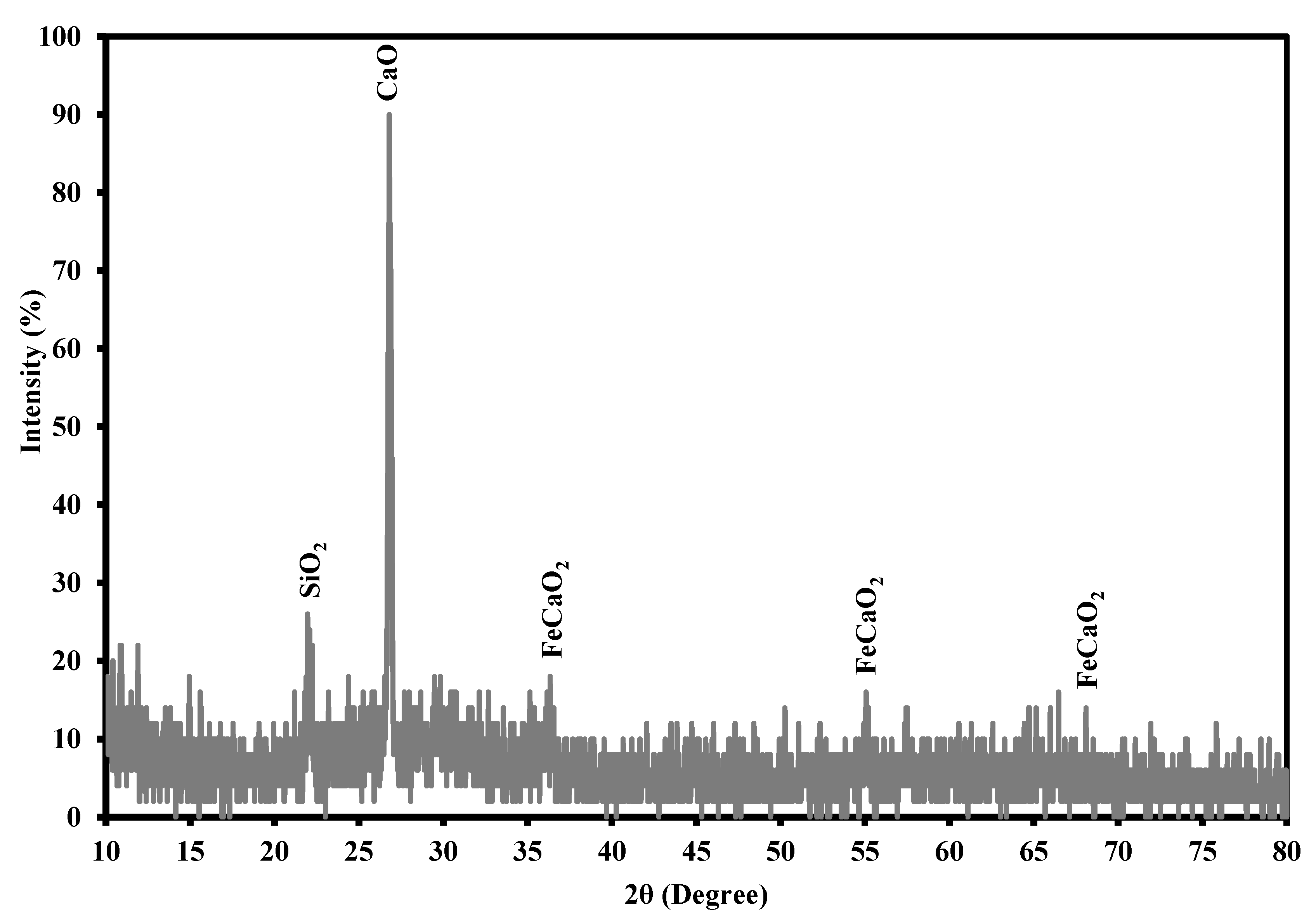 Ijerph 17 00226 g001 Ijerph 17 00226 g001