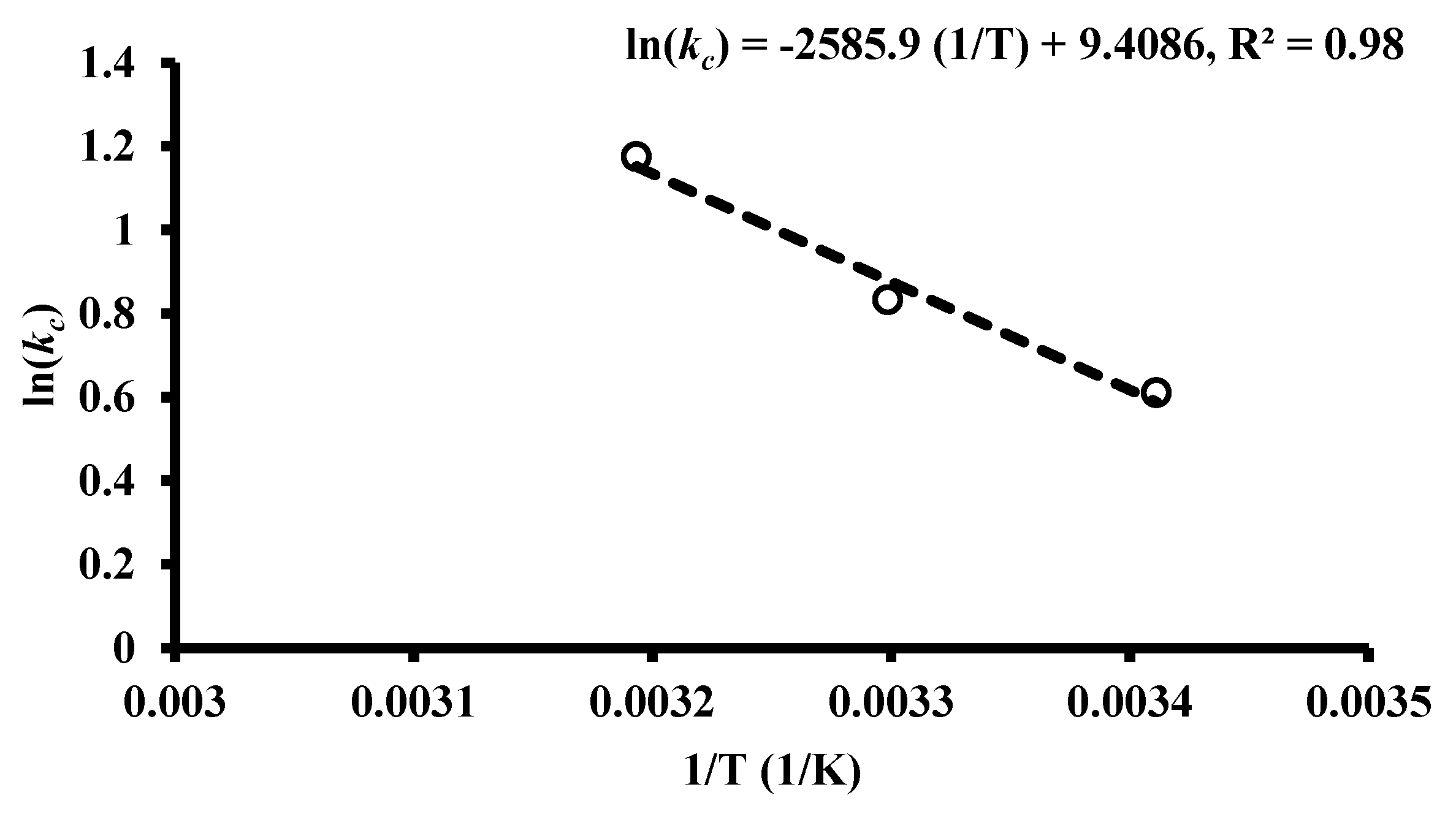 Ijerph 17 00226 g005 Ijerph 17 00226 g005