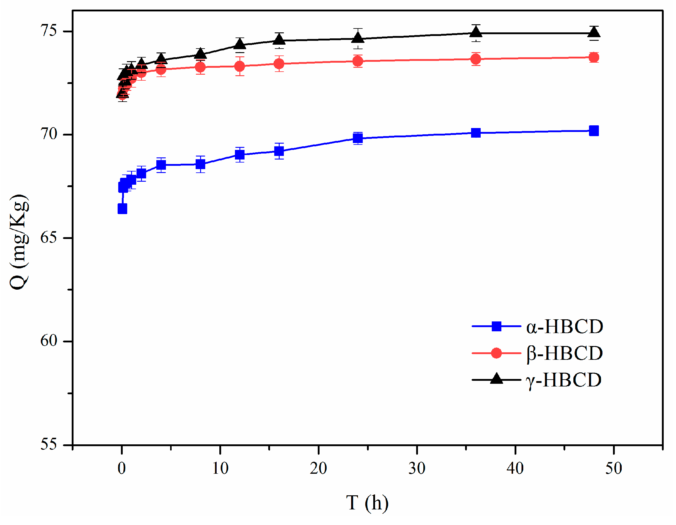 Ijerph 17 00247 g002 Ijerph 17 00247 g002