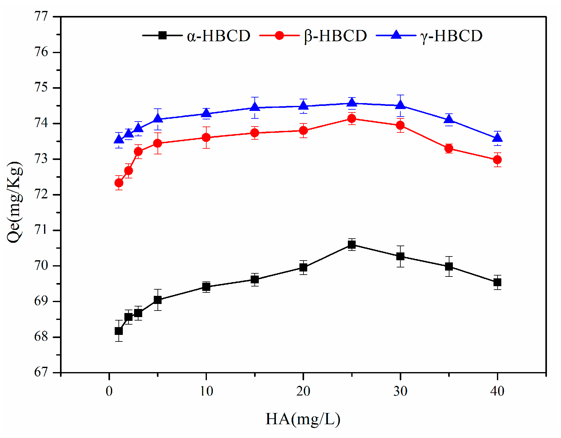 Ijerph 17 00247 g005 Ijerph 17 00247 g005