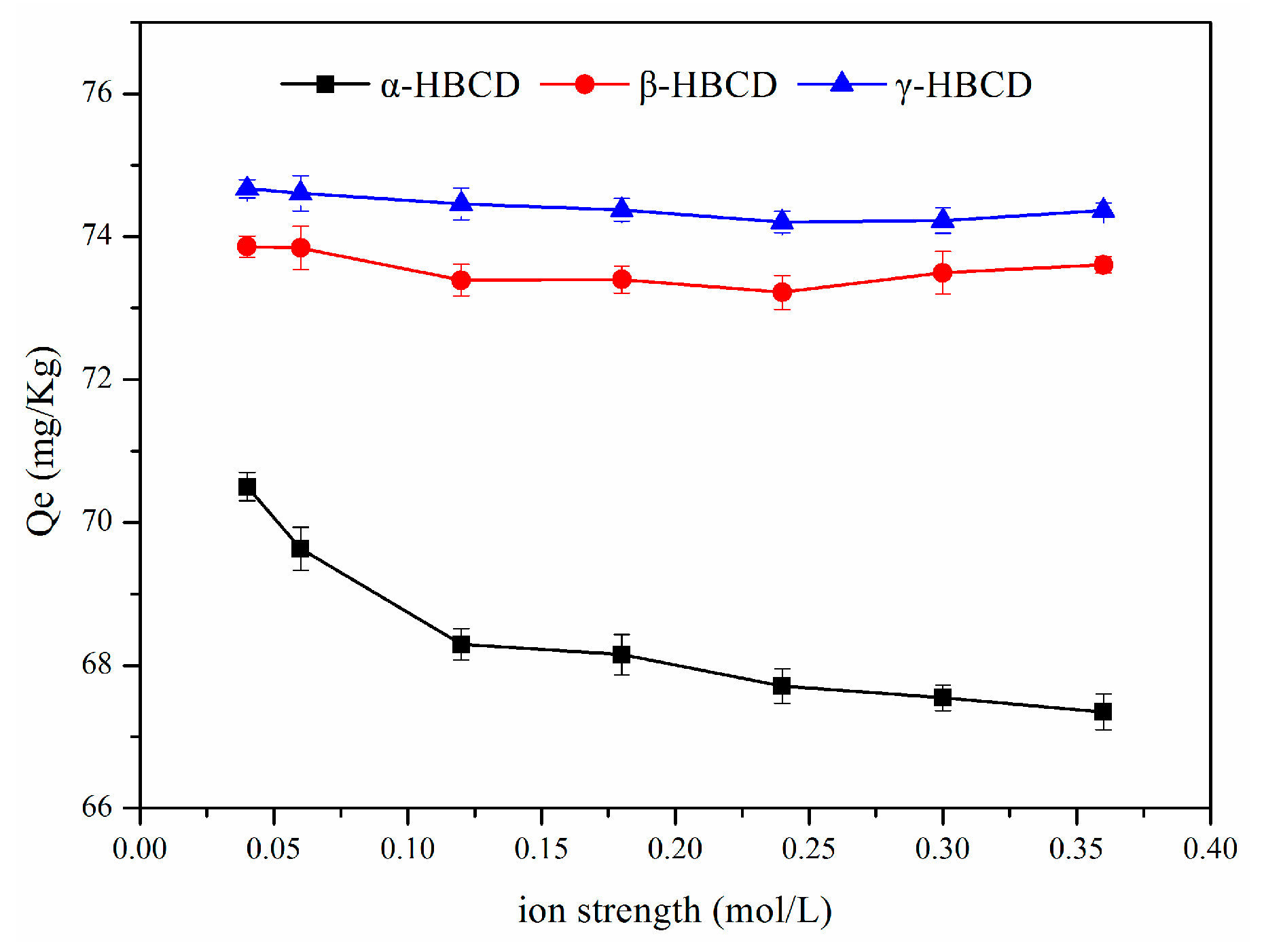 Ijerph 17 00247 g006 Ijerph 17 00247 g006