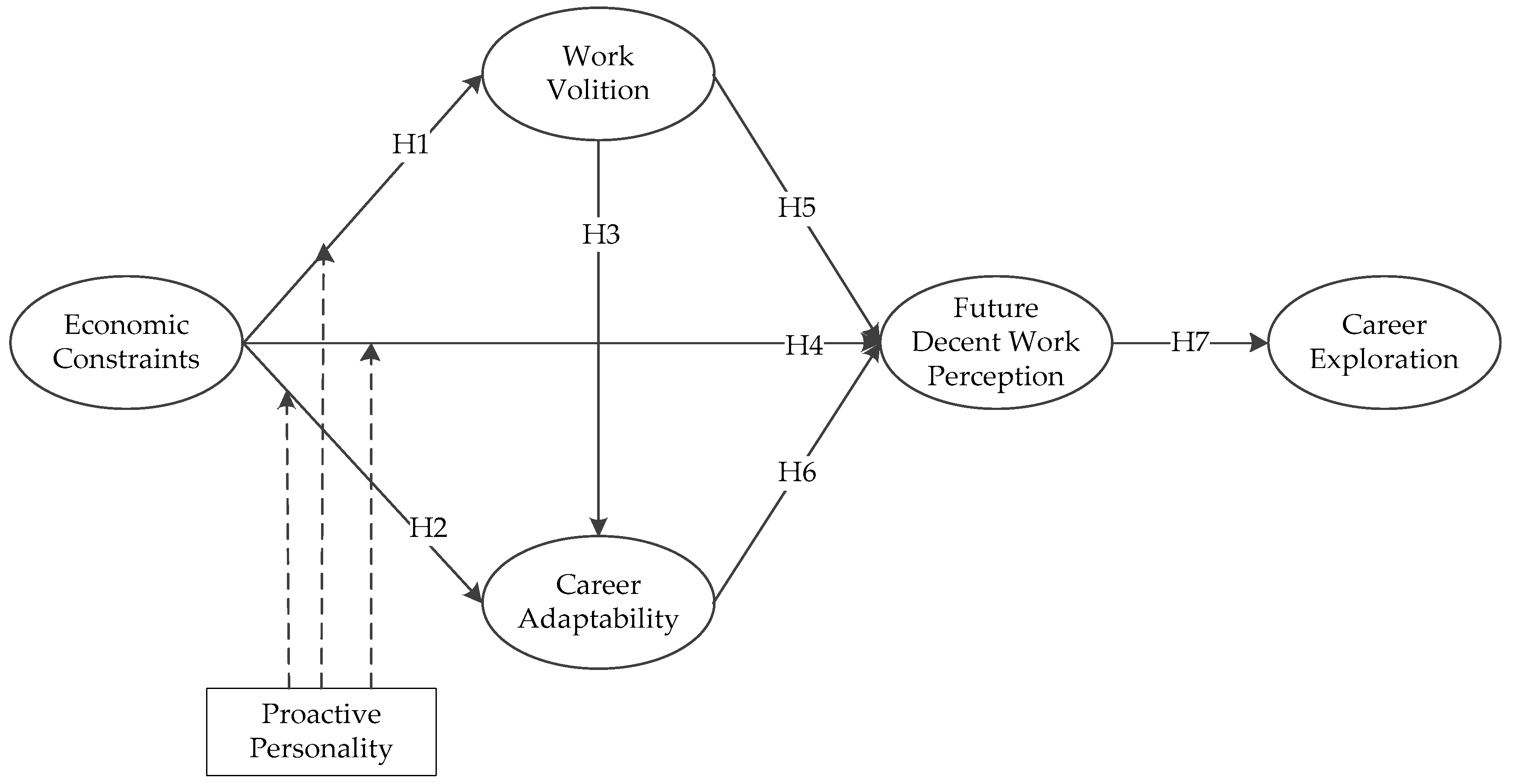 Ijerph 17 00254 g001